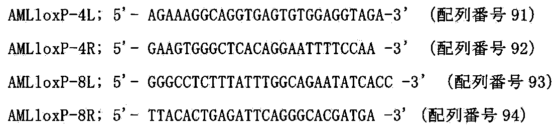 Figure JPOXMLDOC01-appb-I000101