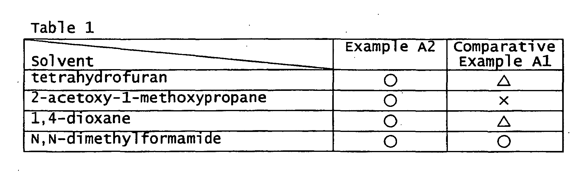 Figure 00810001