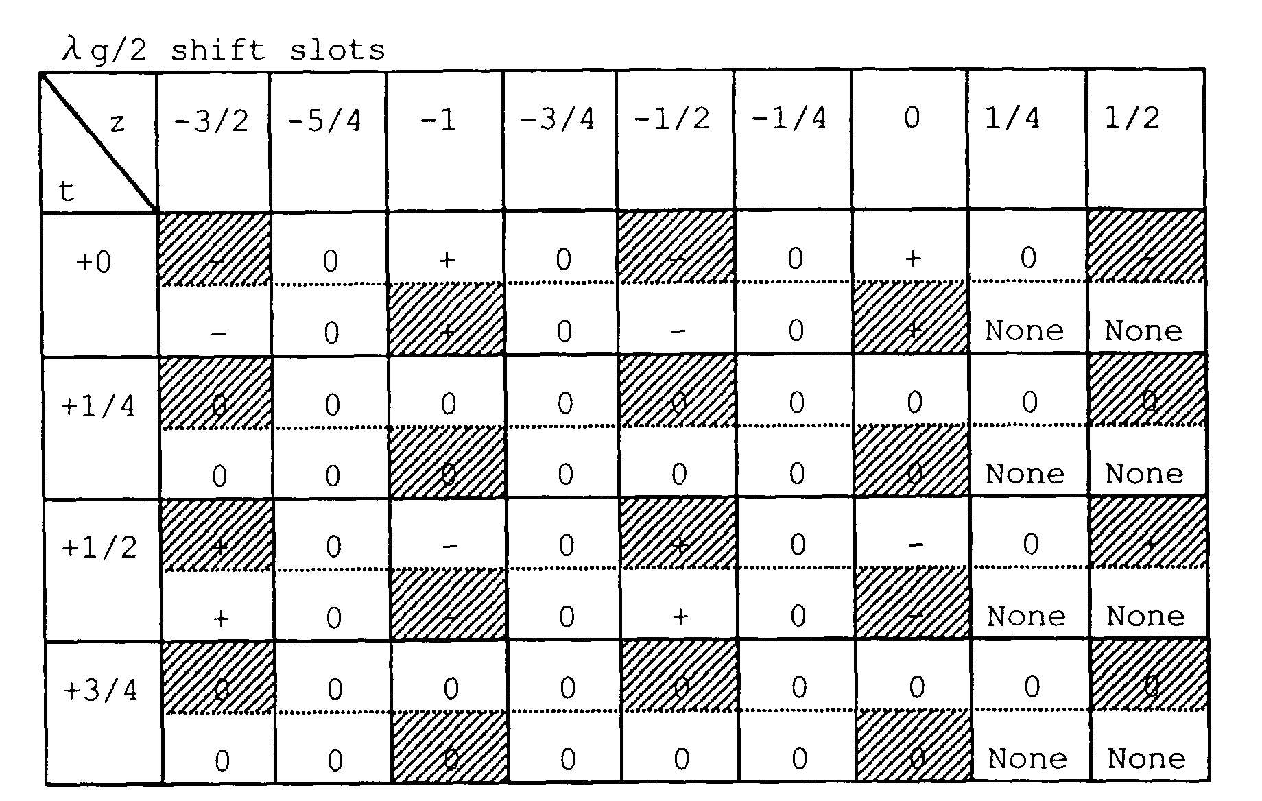 Figure 00400001