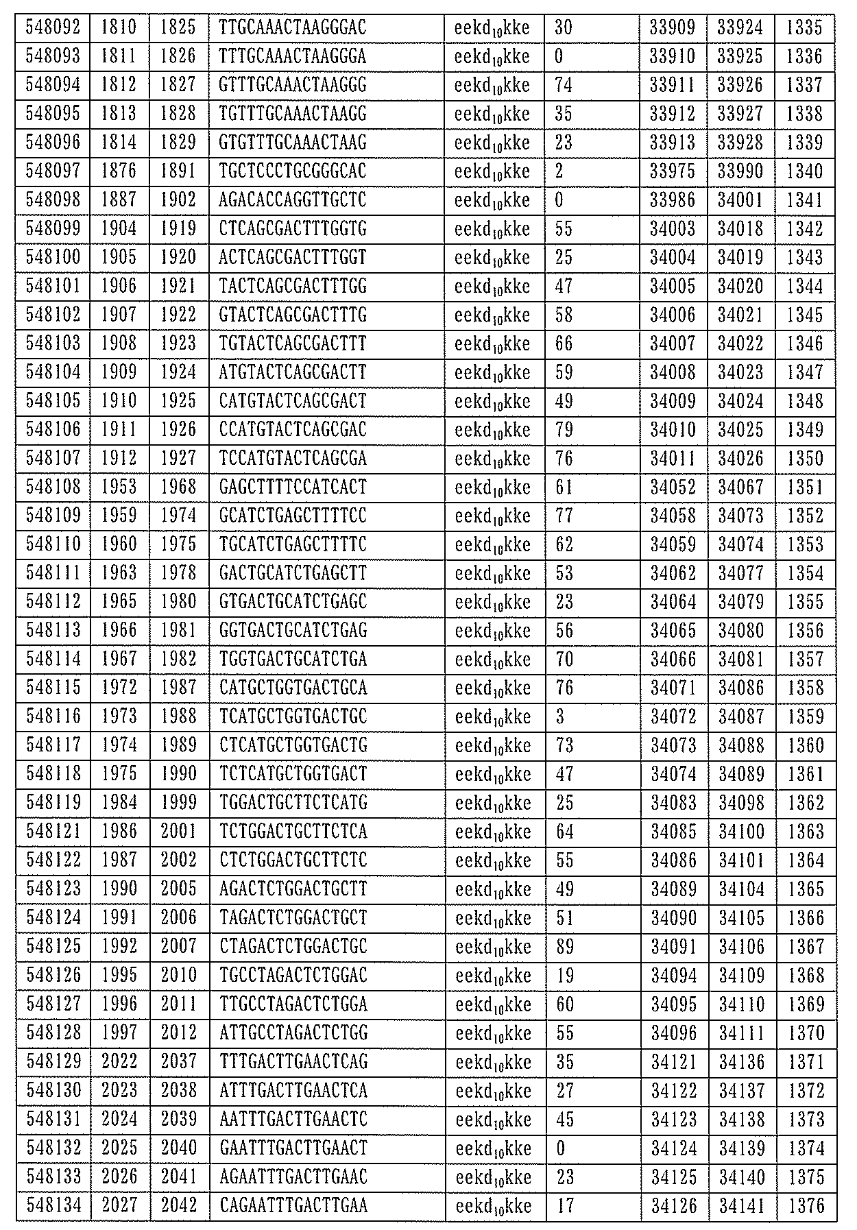 Figure 0007127076000495