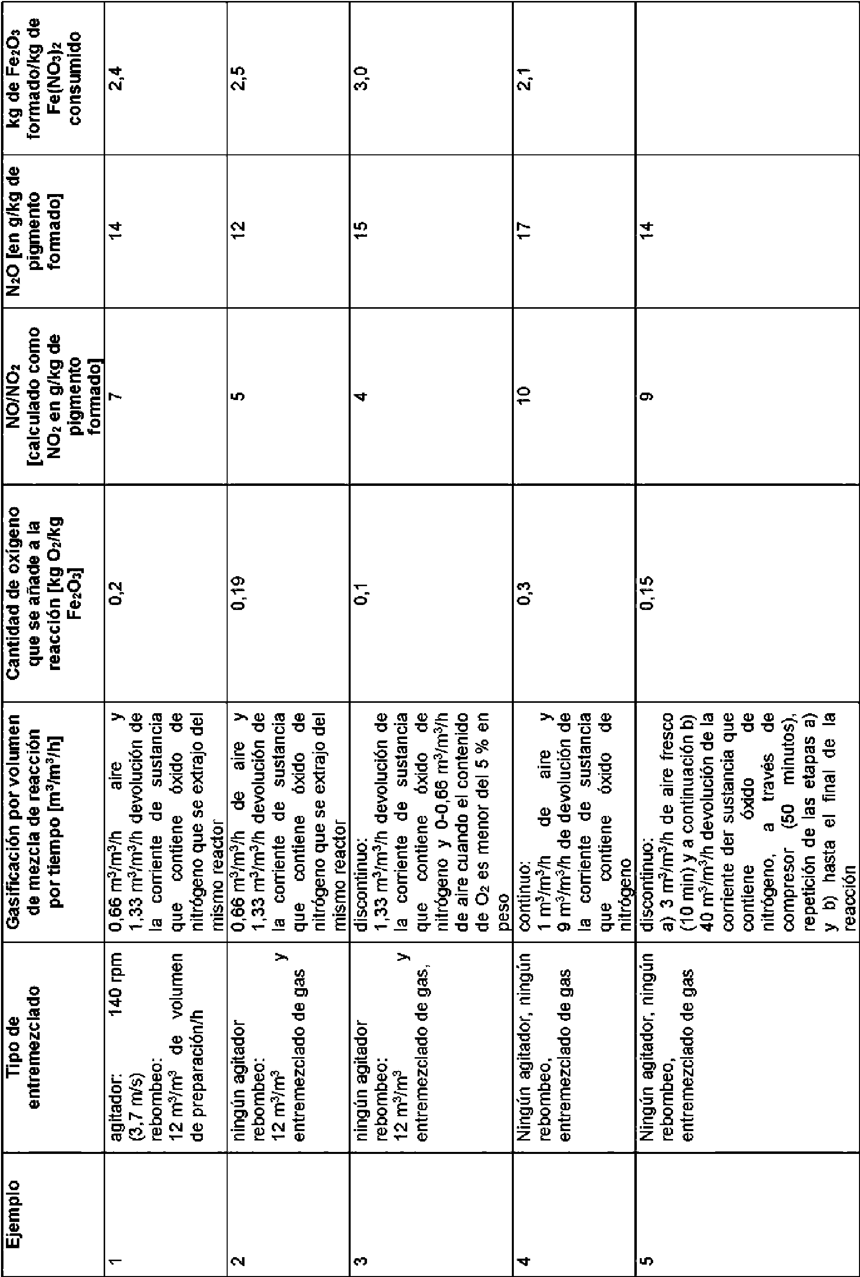 Figure imgf000016_0001