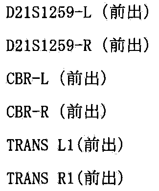 Figure JPOXMLDOC01-appb-I000099
