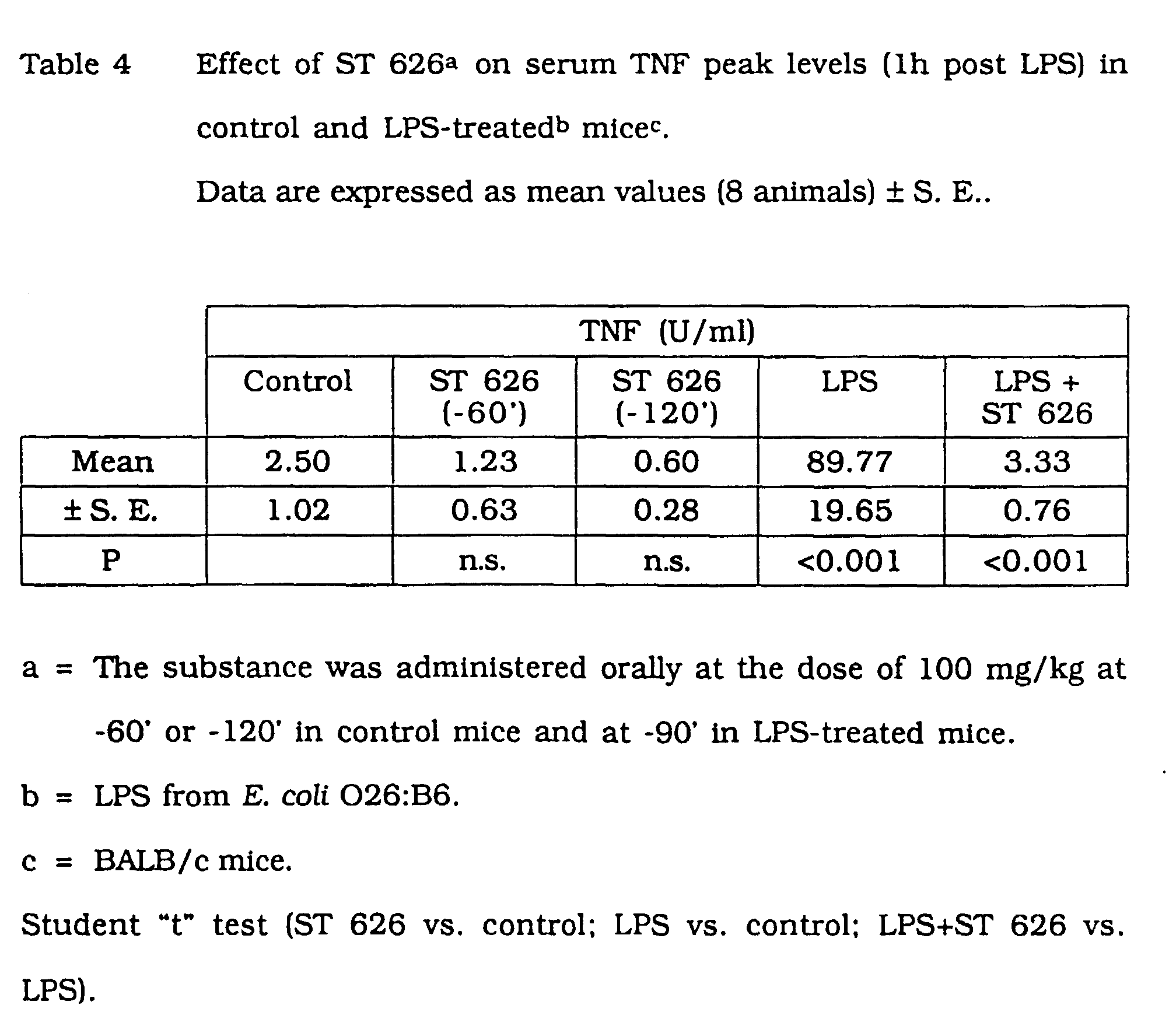 Figure 00140001