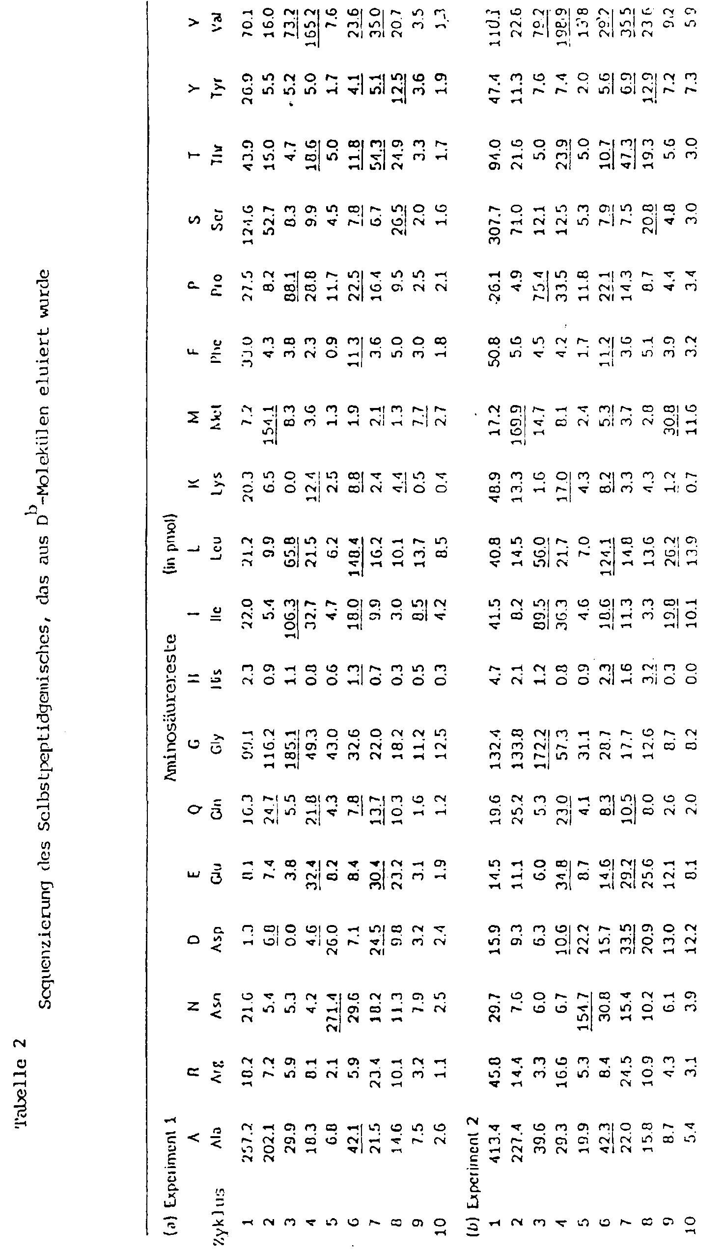 Figure 00180001