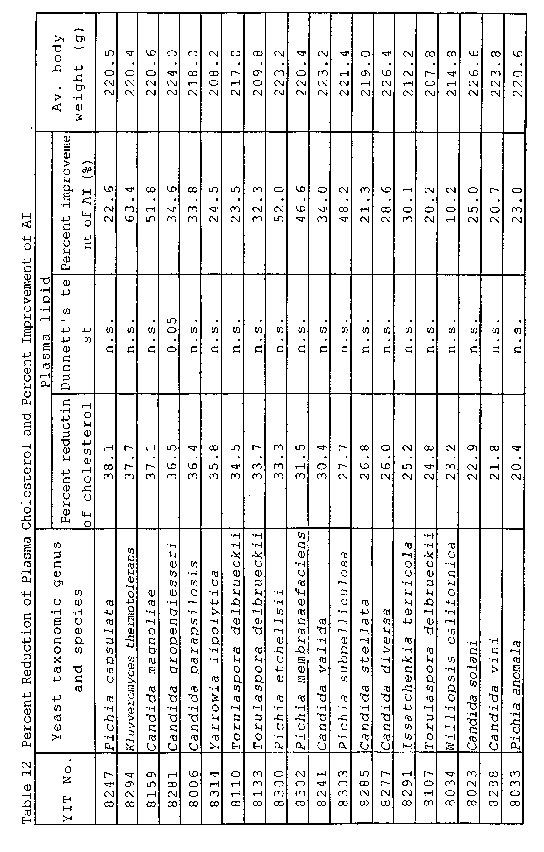 Figure 00340001