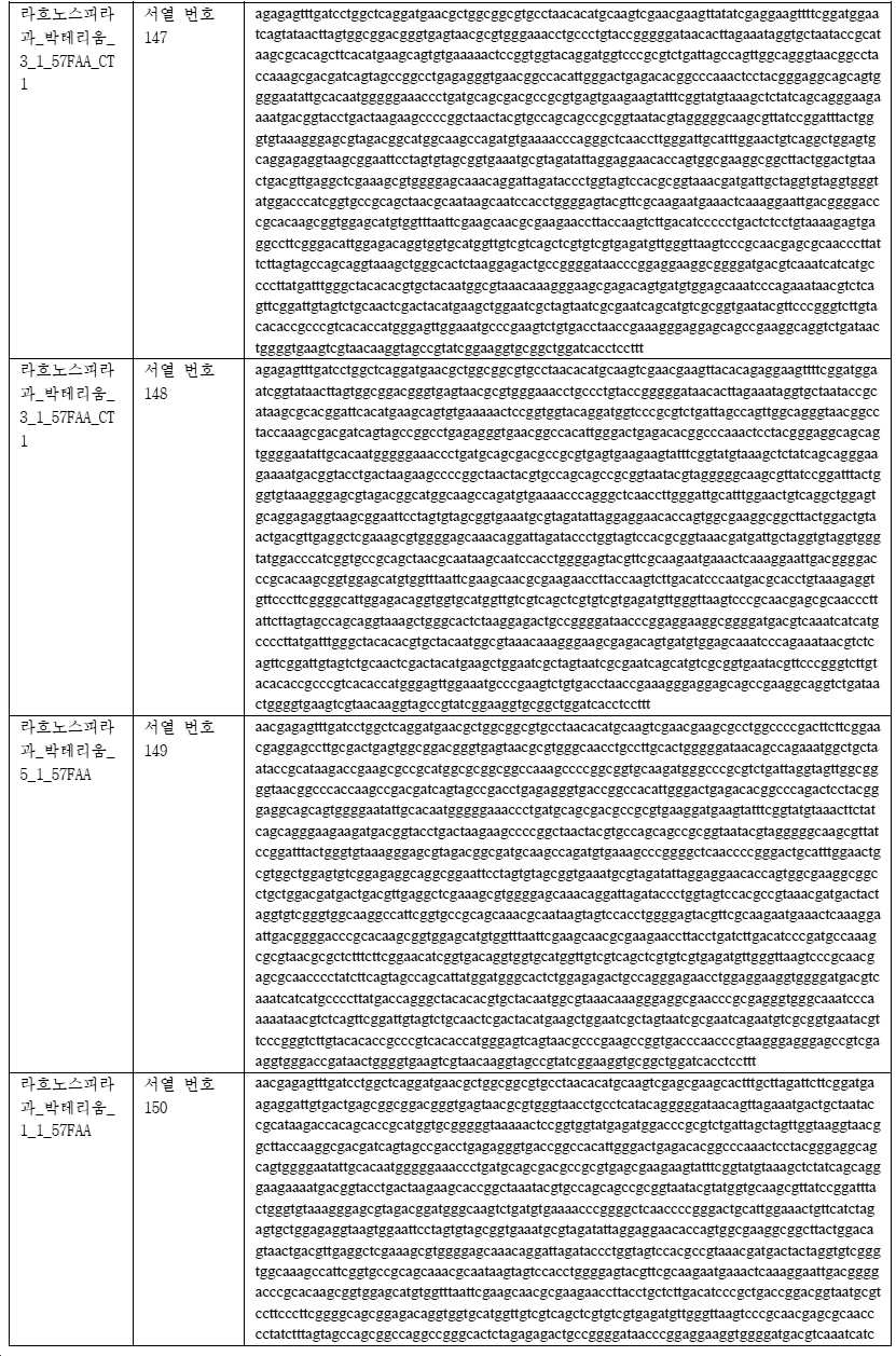 Figure pct00055