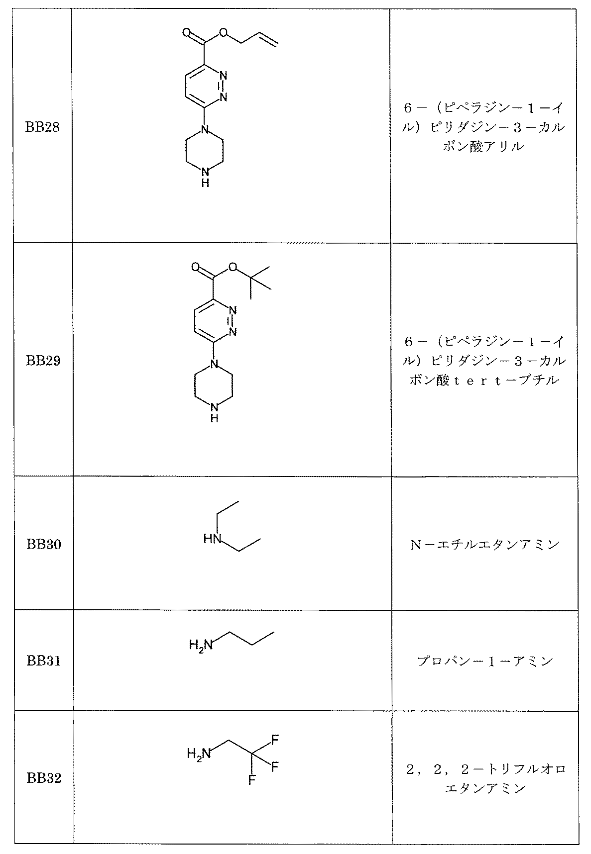 Figure JPOXMLDOC01-appb-I000769