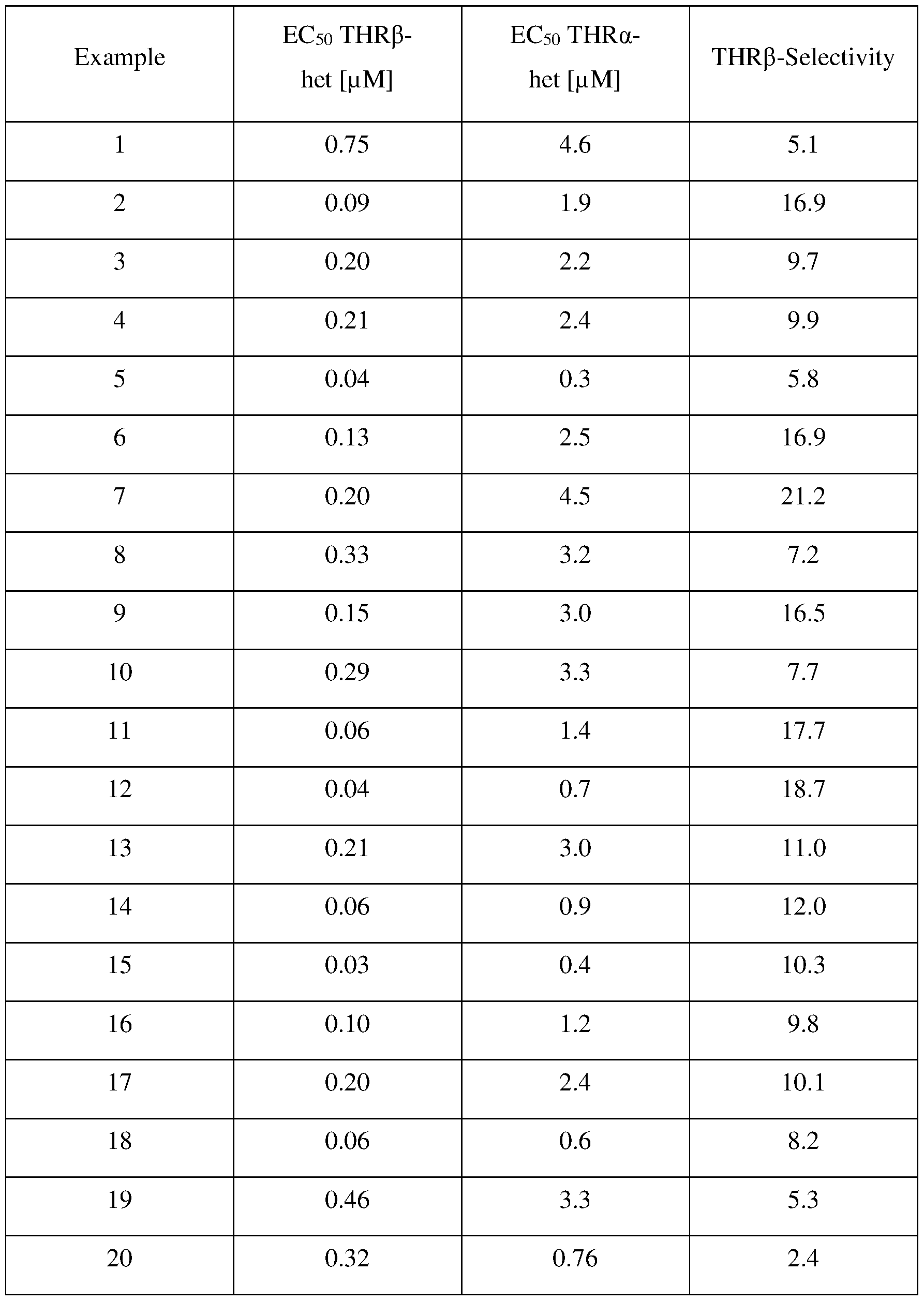 Figure imgf000078_0001
