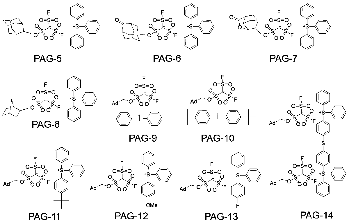 Figure JPOXMLDOC01-appb-C000066