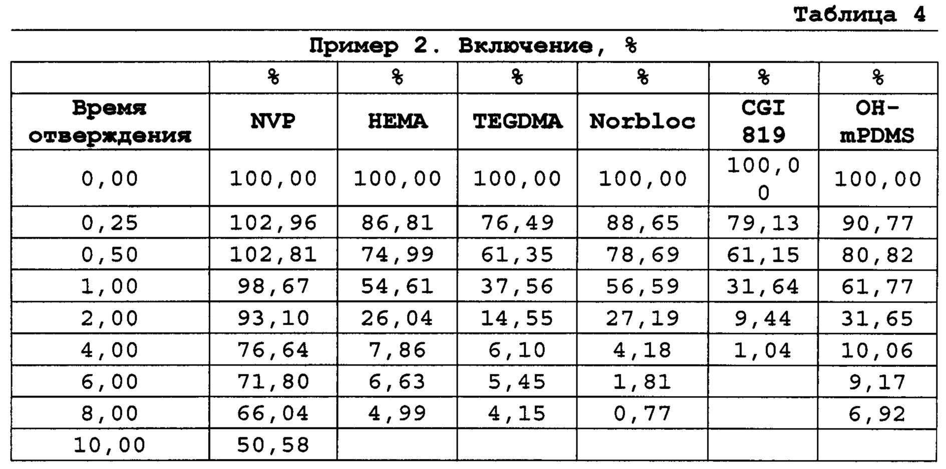 Figure 00000025