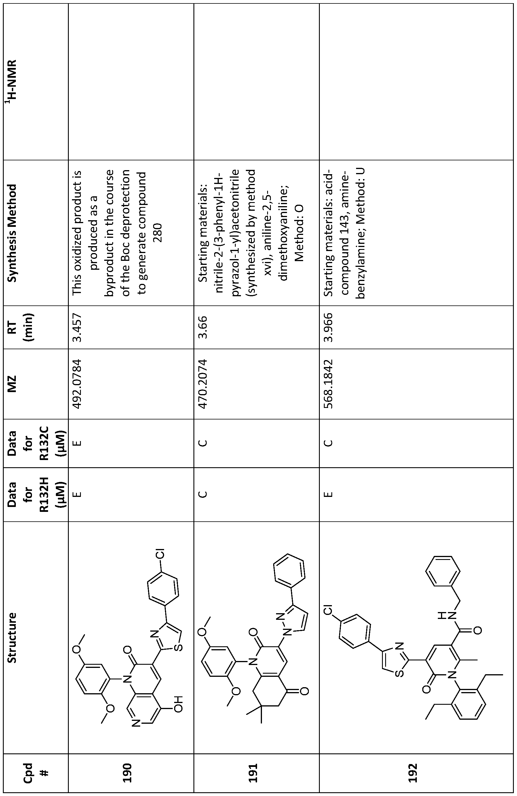 Figure imgf000153_0001