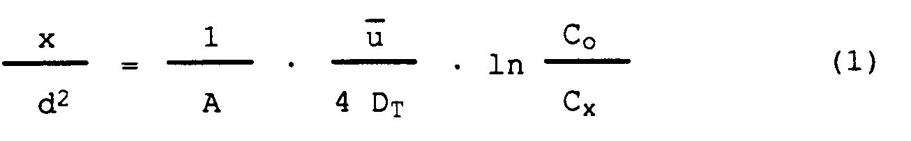 Figure imgb0012