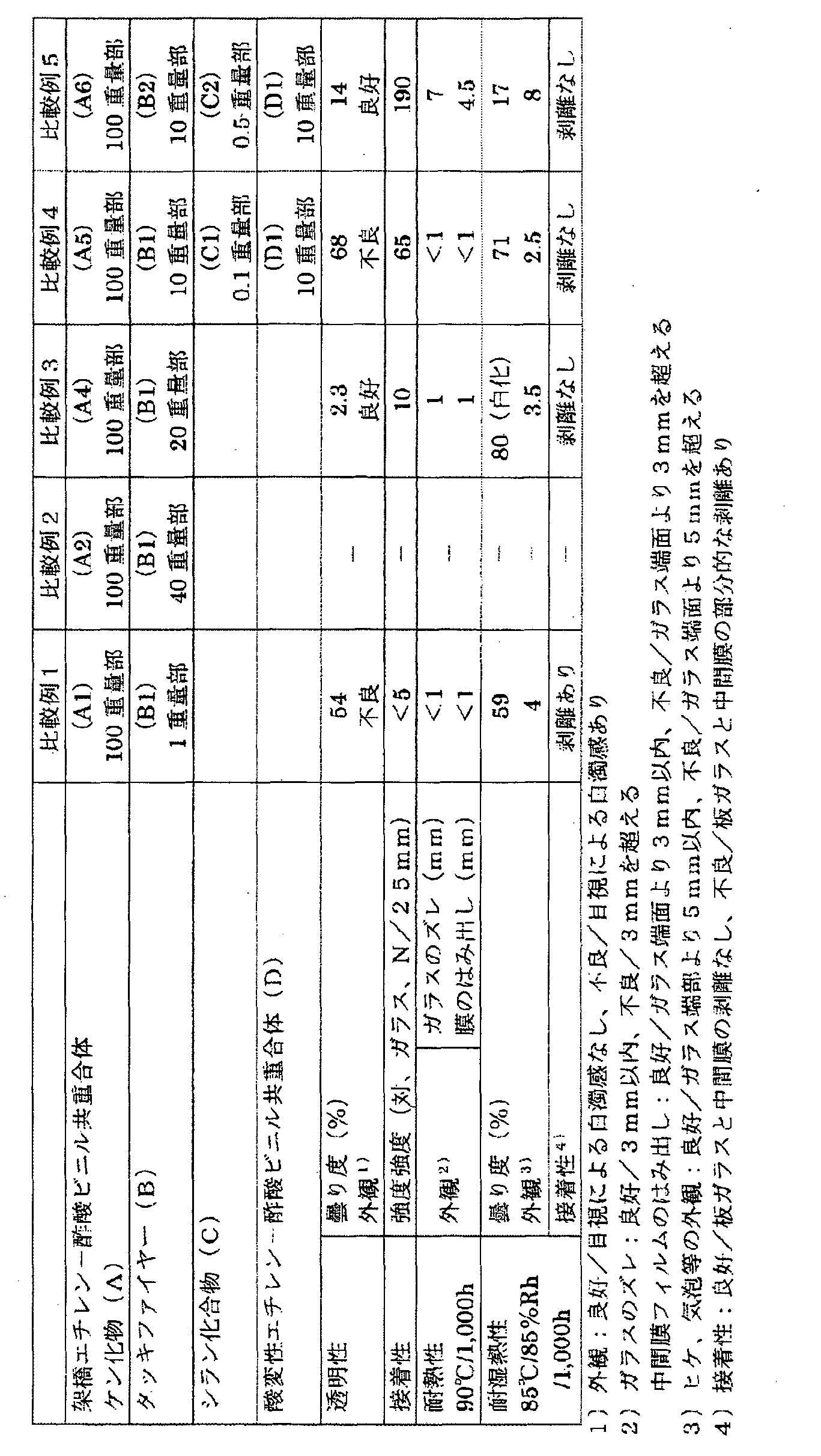 Figure WO-DOC-TABLE-3