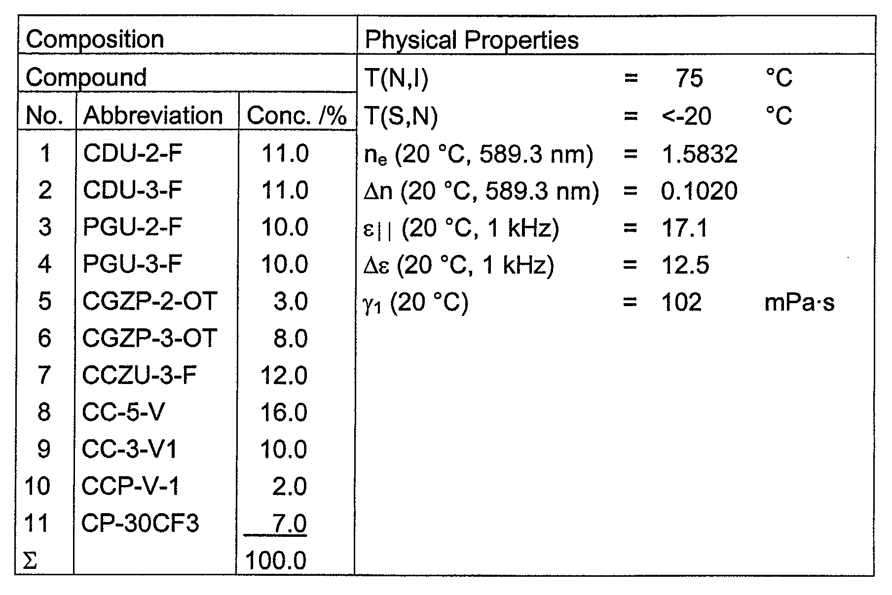 Figure 00360001