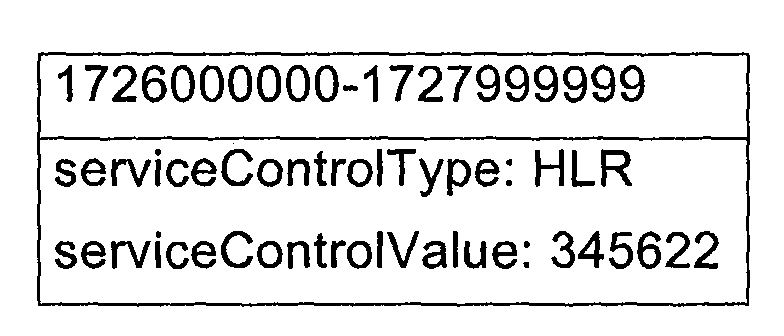 Figure 00140006