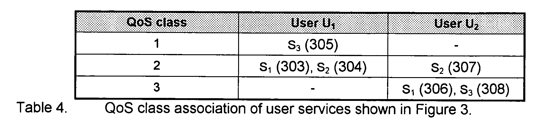 Figure 00070001