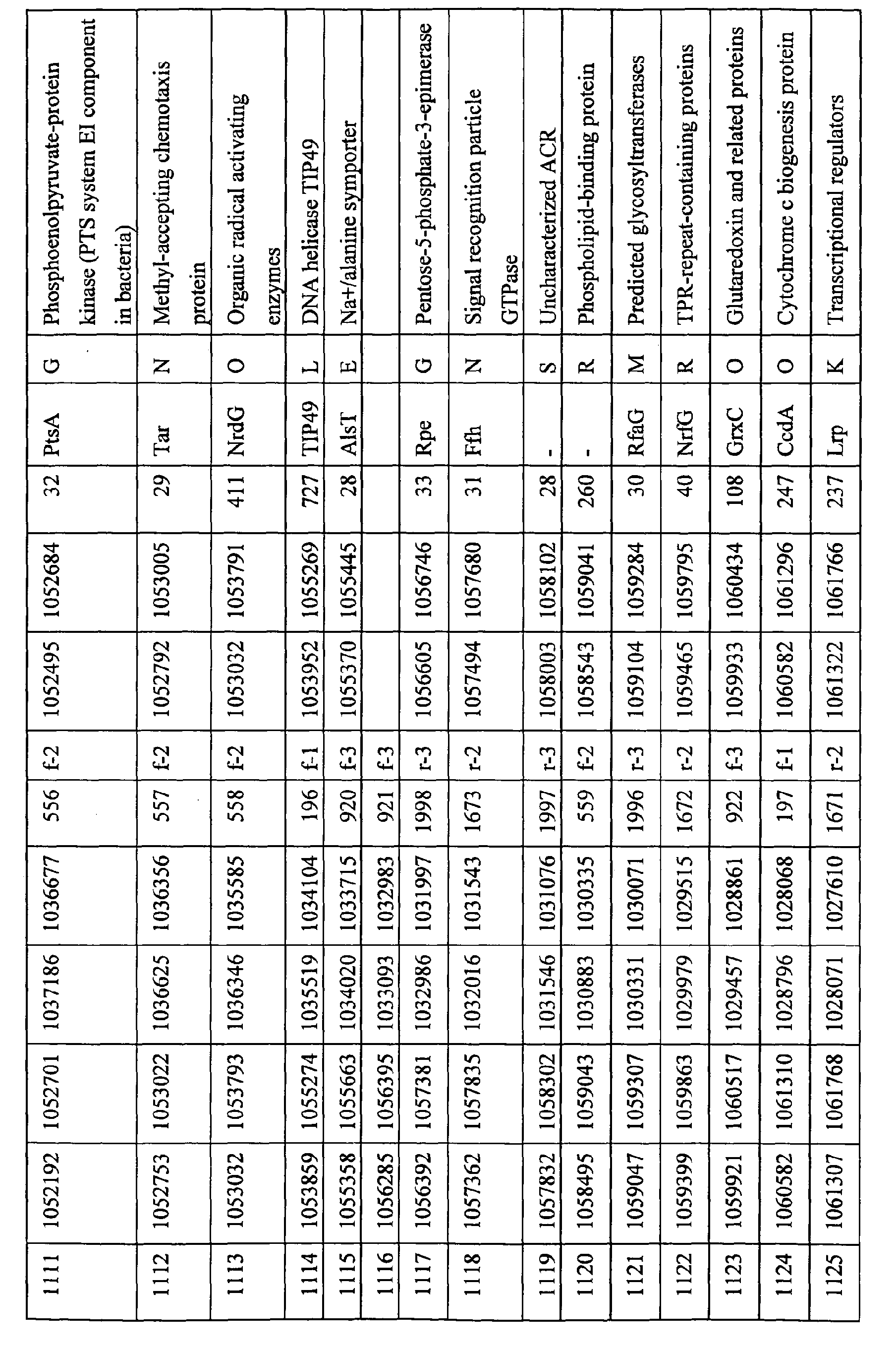 Figure 02670001
