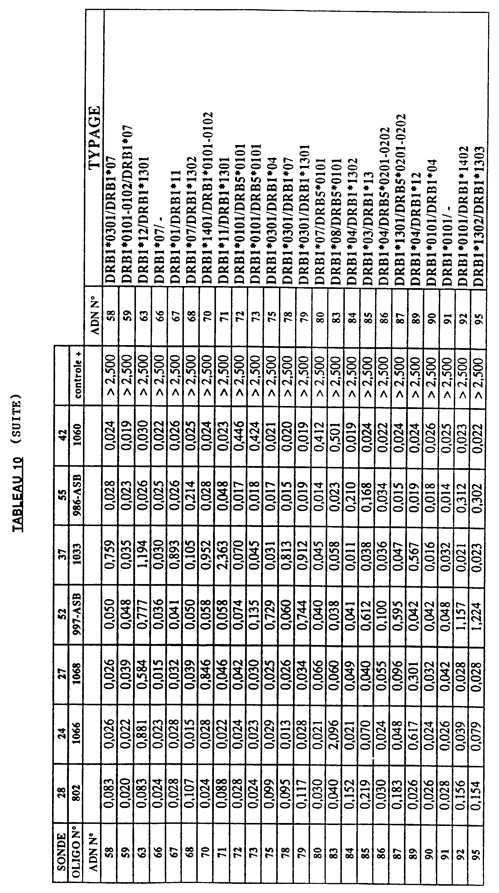 Figure 00310001