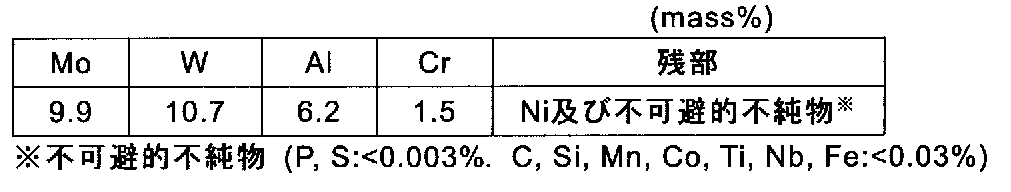 Figure JPOXMLDOC01-appb-T000005
