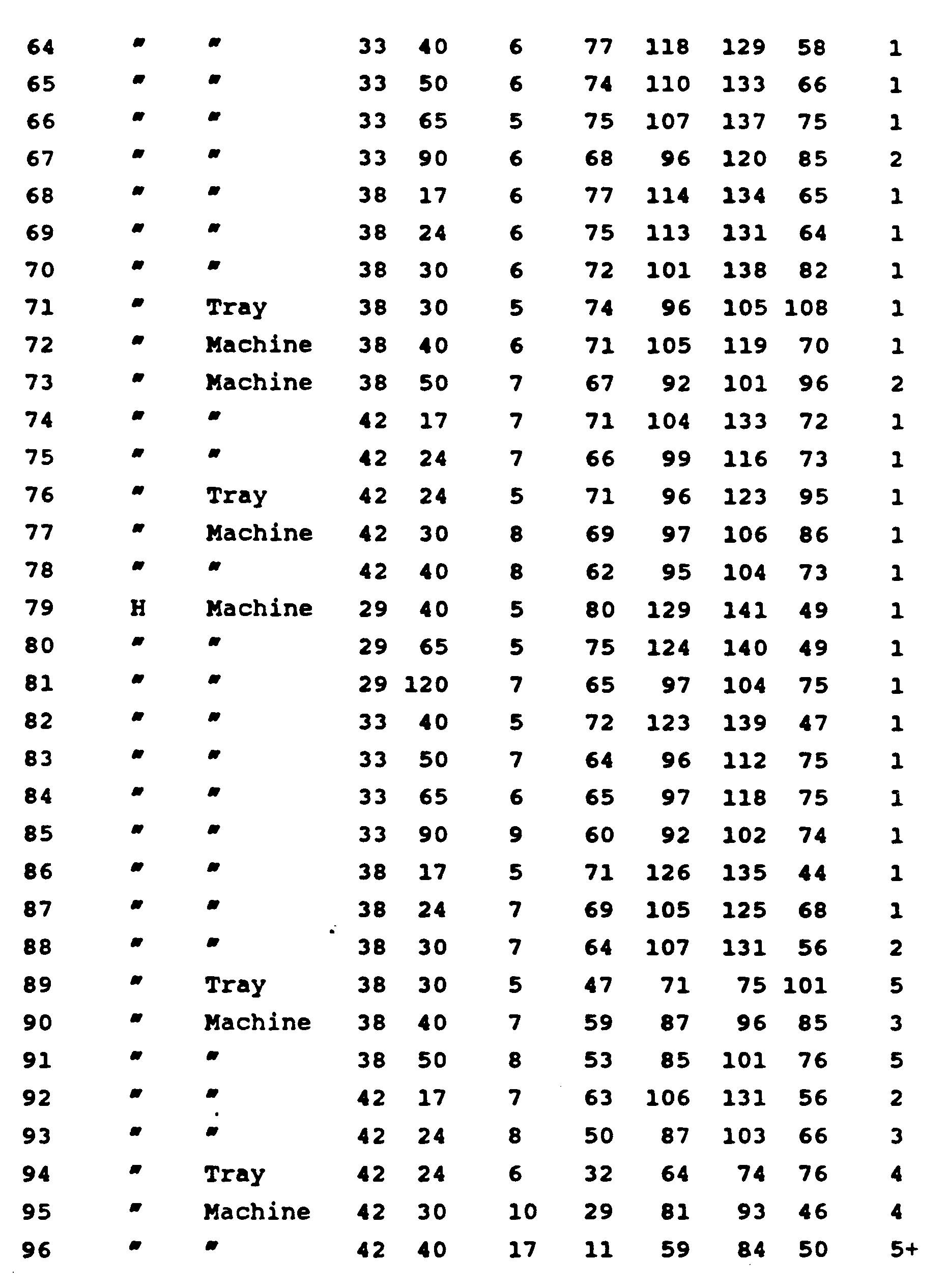 Figure imgb0039