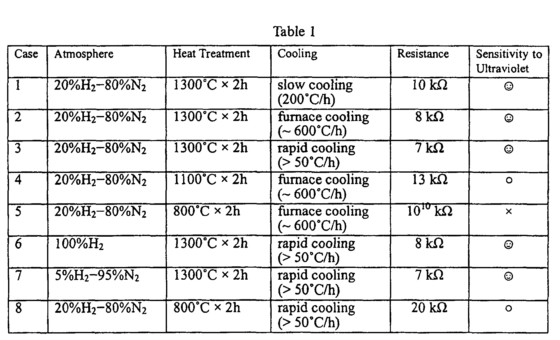 Figure 00130002