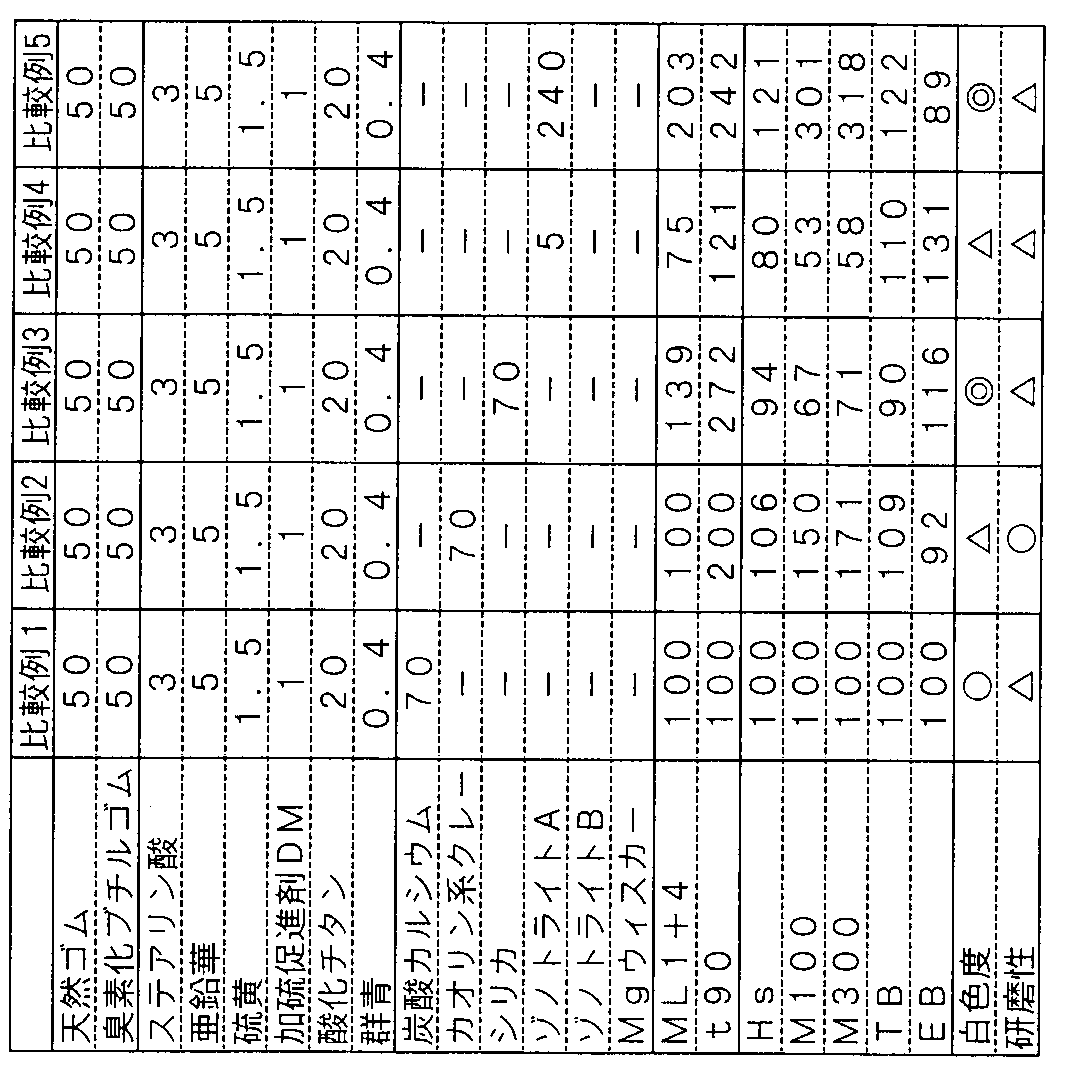 Figure 0005048895