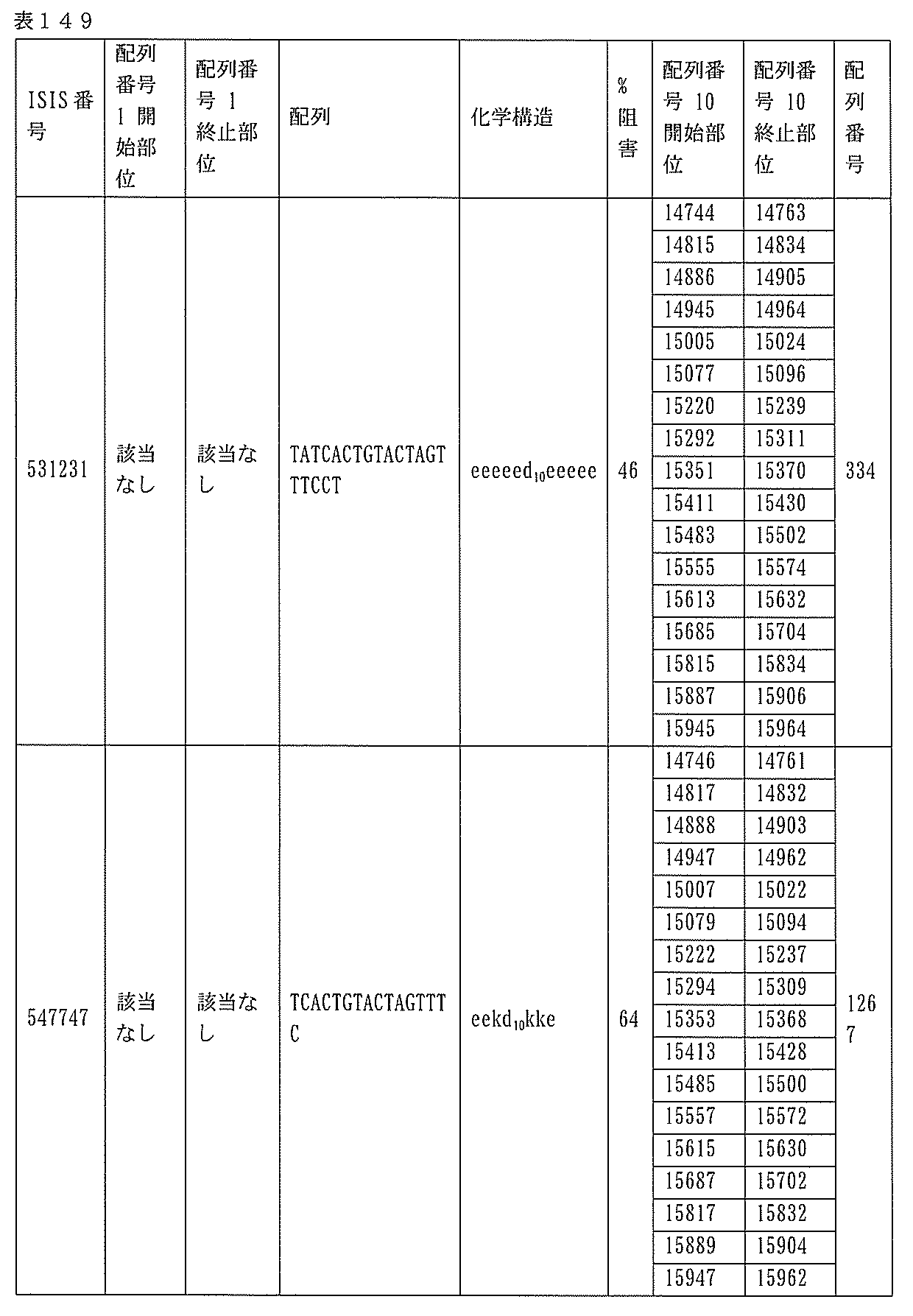 Figure 0007127076000535