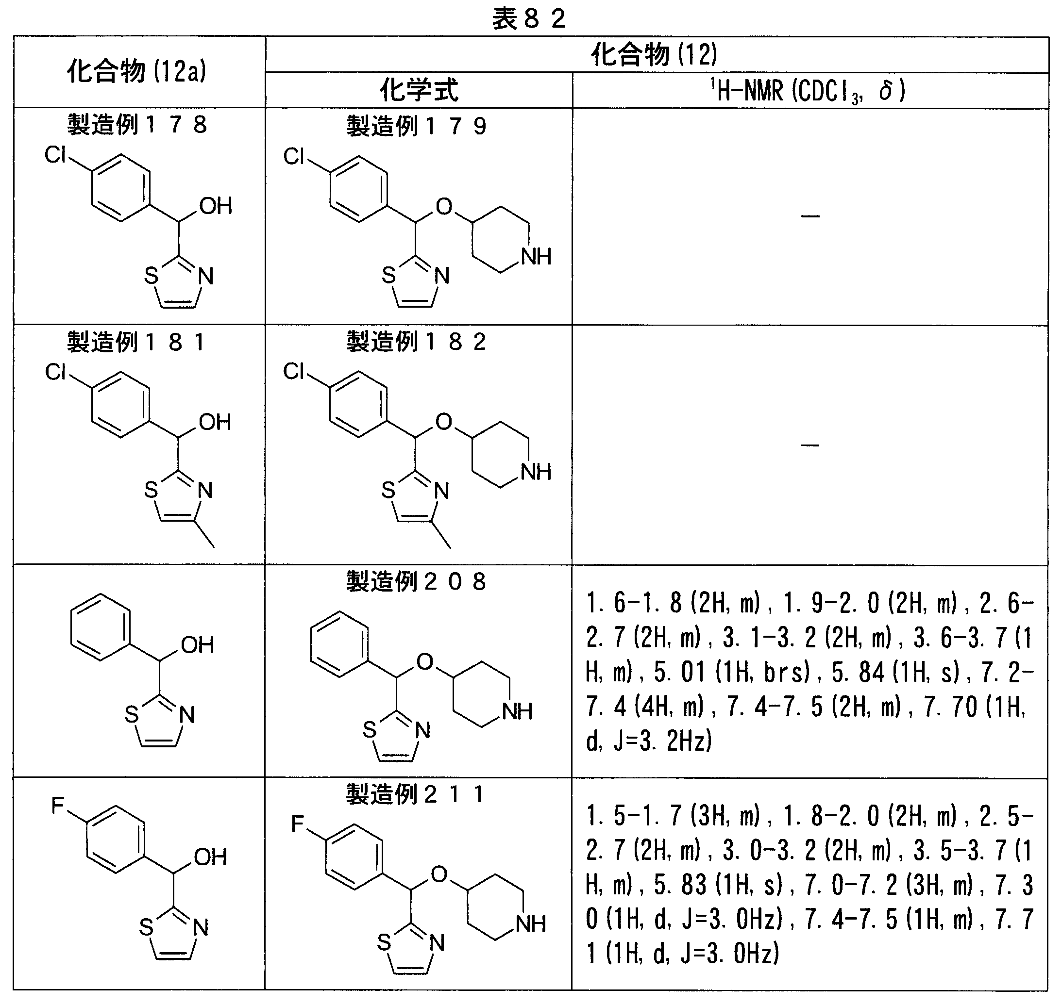 Figure JPOXMLDOC01-appb-T000153