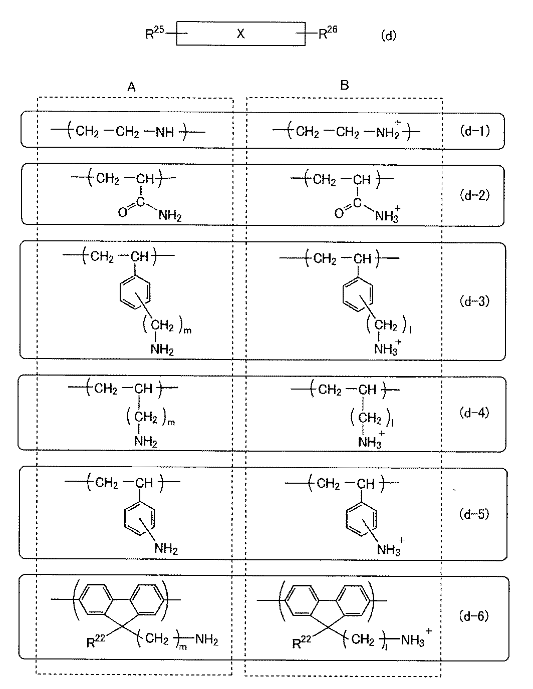 Figure JPOXMLDOC01-appb-C000036