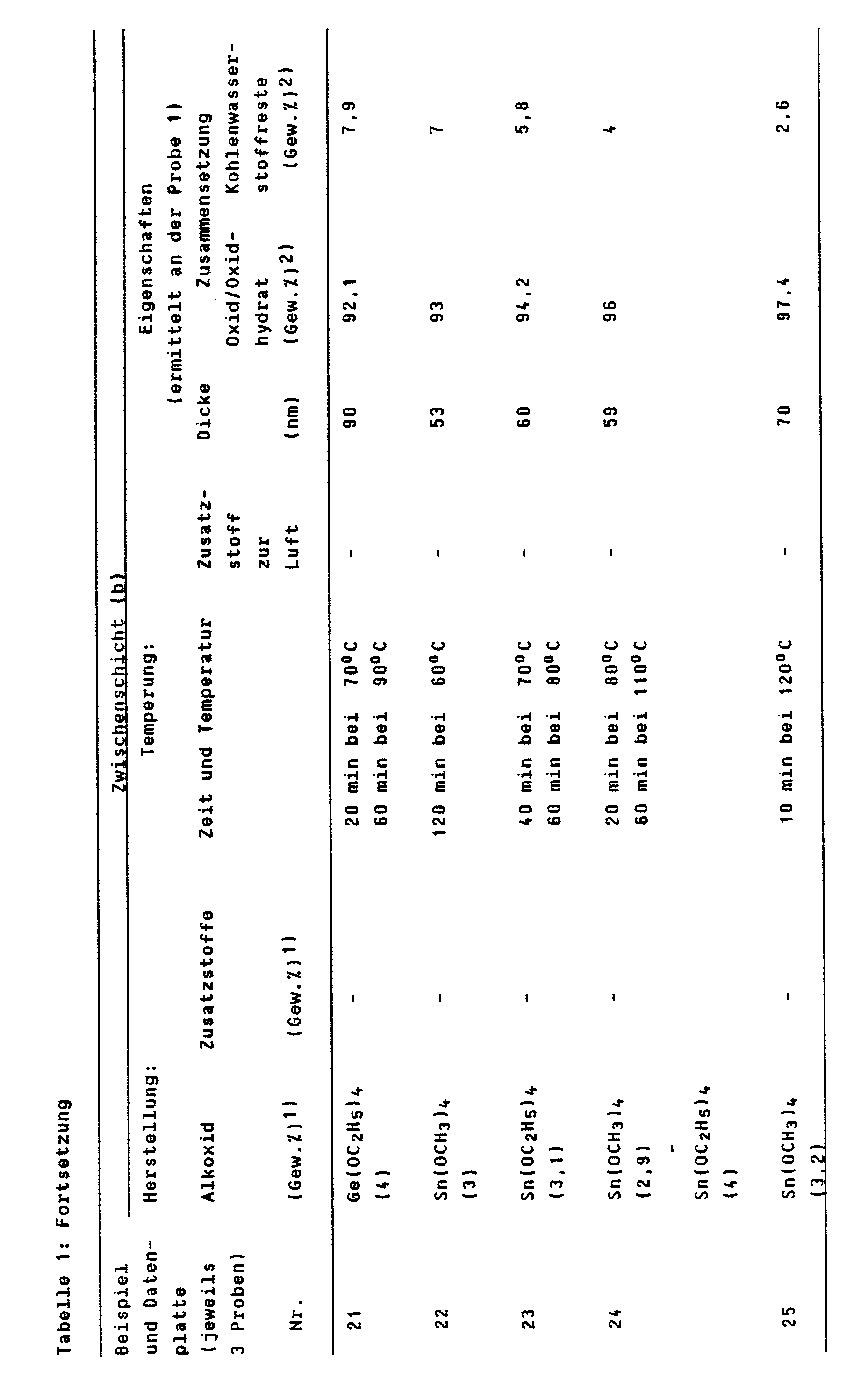 Figure imgb0004