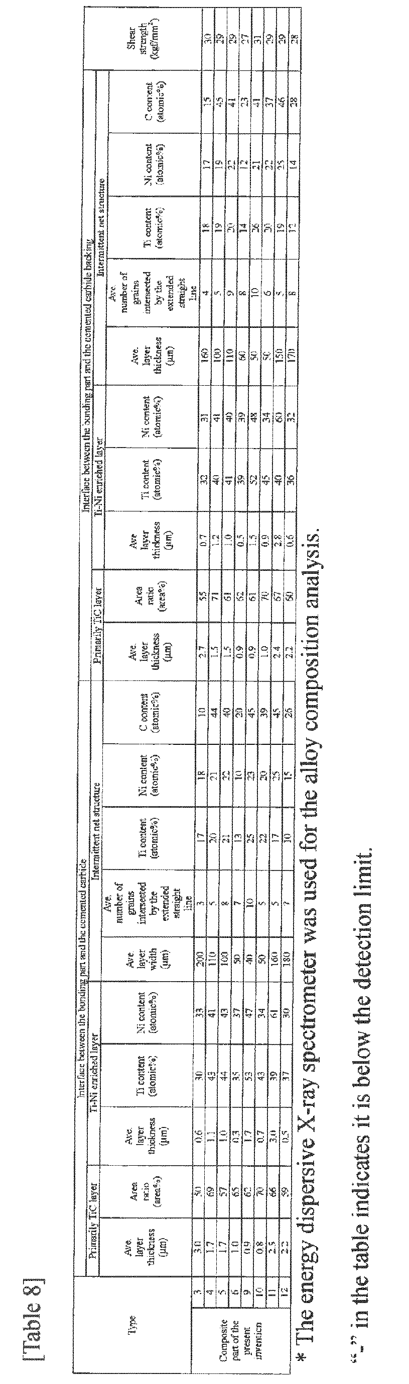 Figure imgb0002