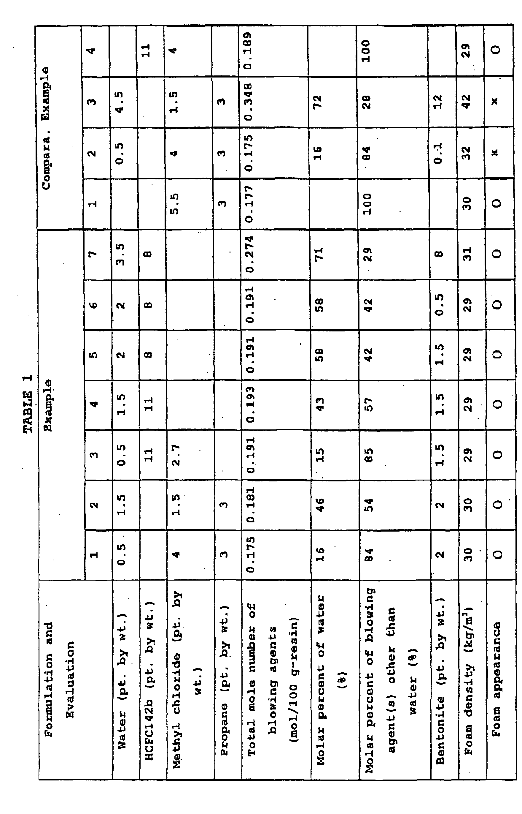 Figure 00290001