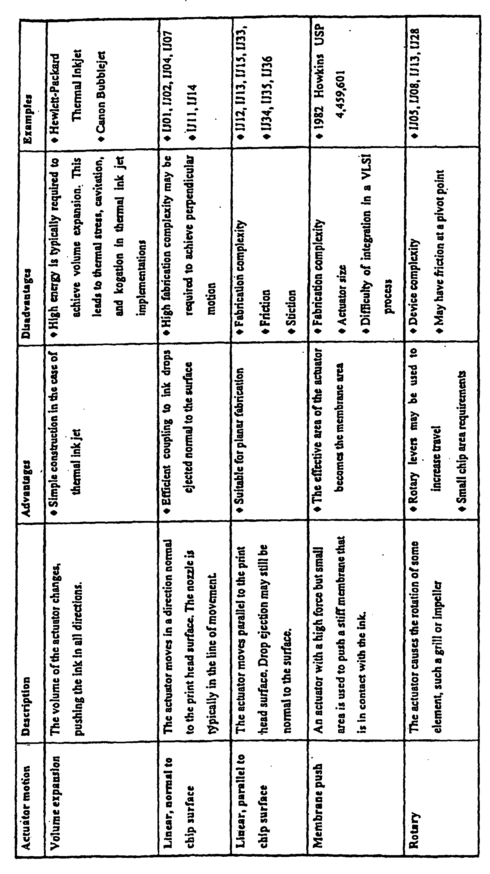 Figure 00430001