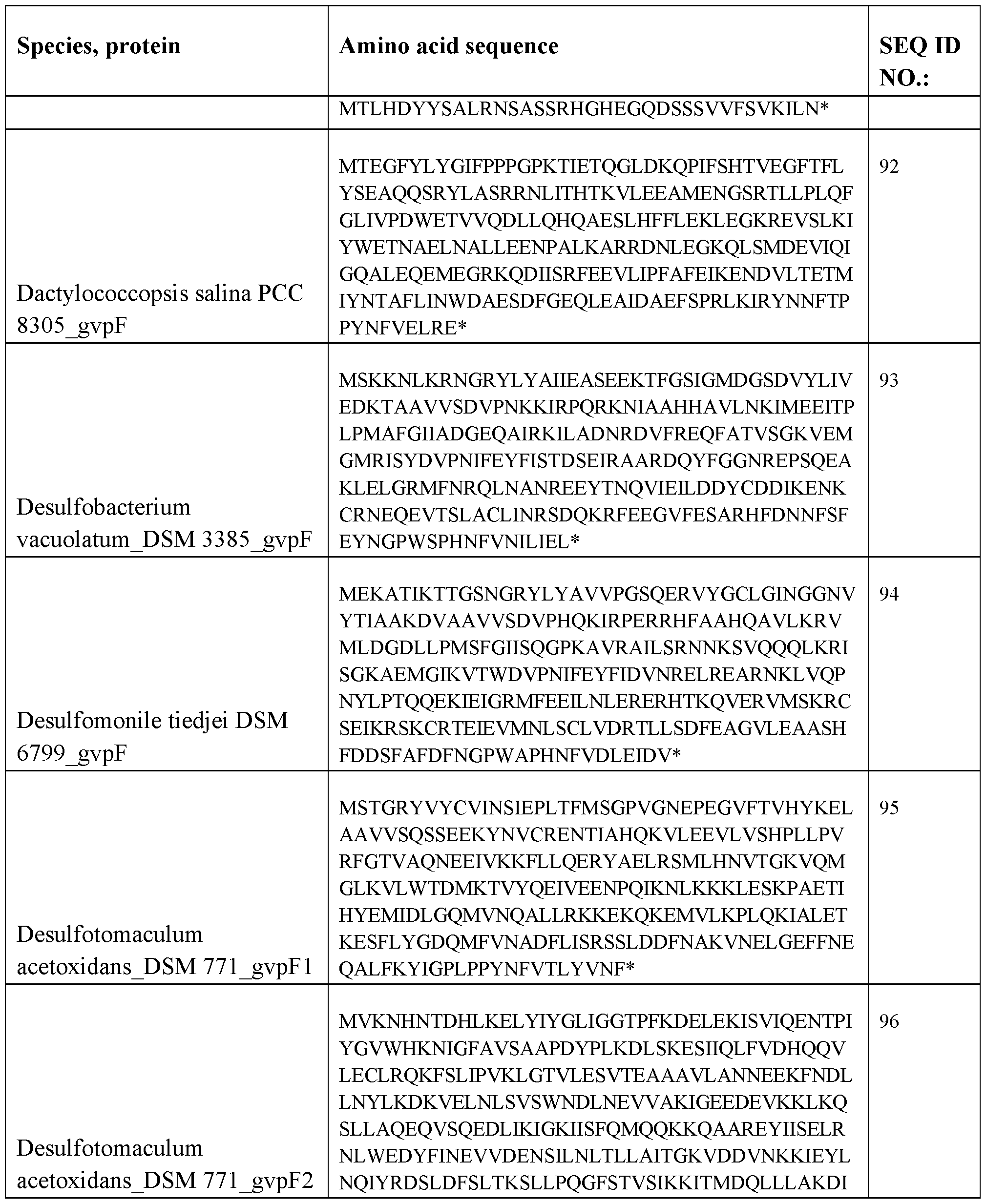 Figure imgf000053_0001