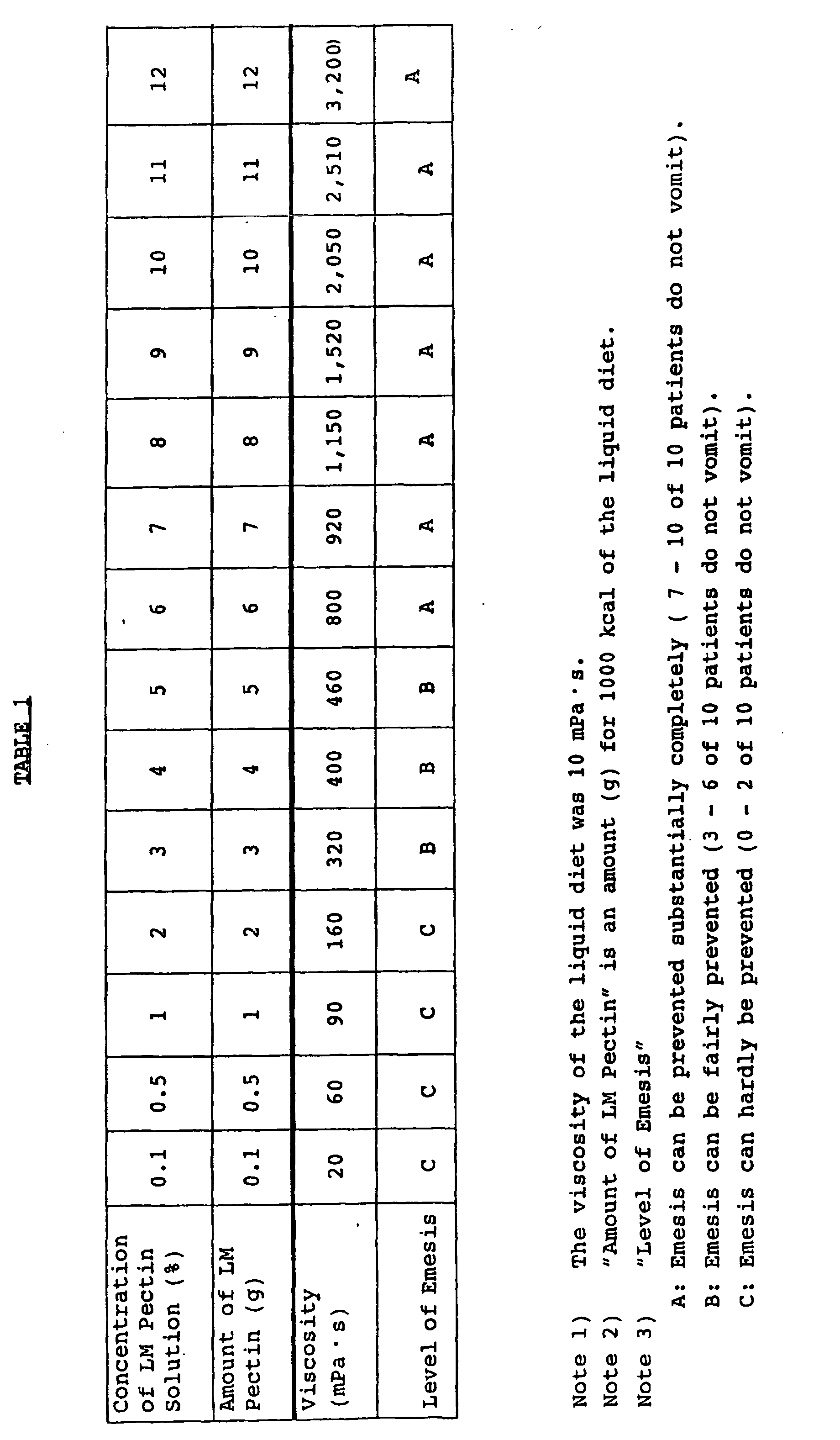 Figure 00150001