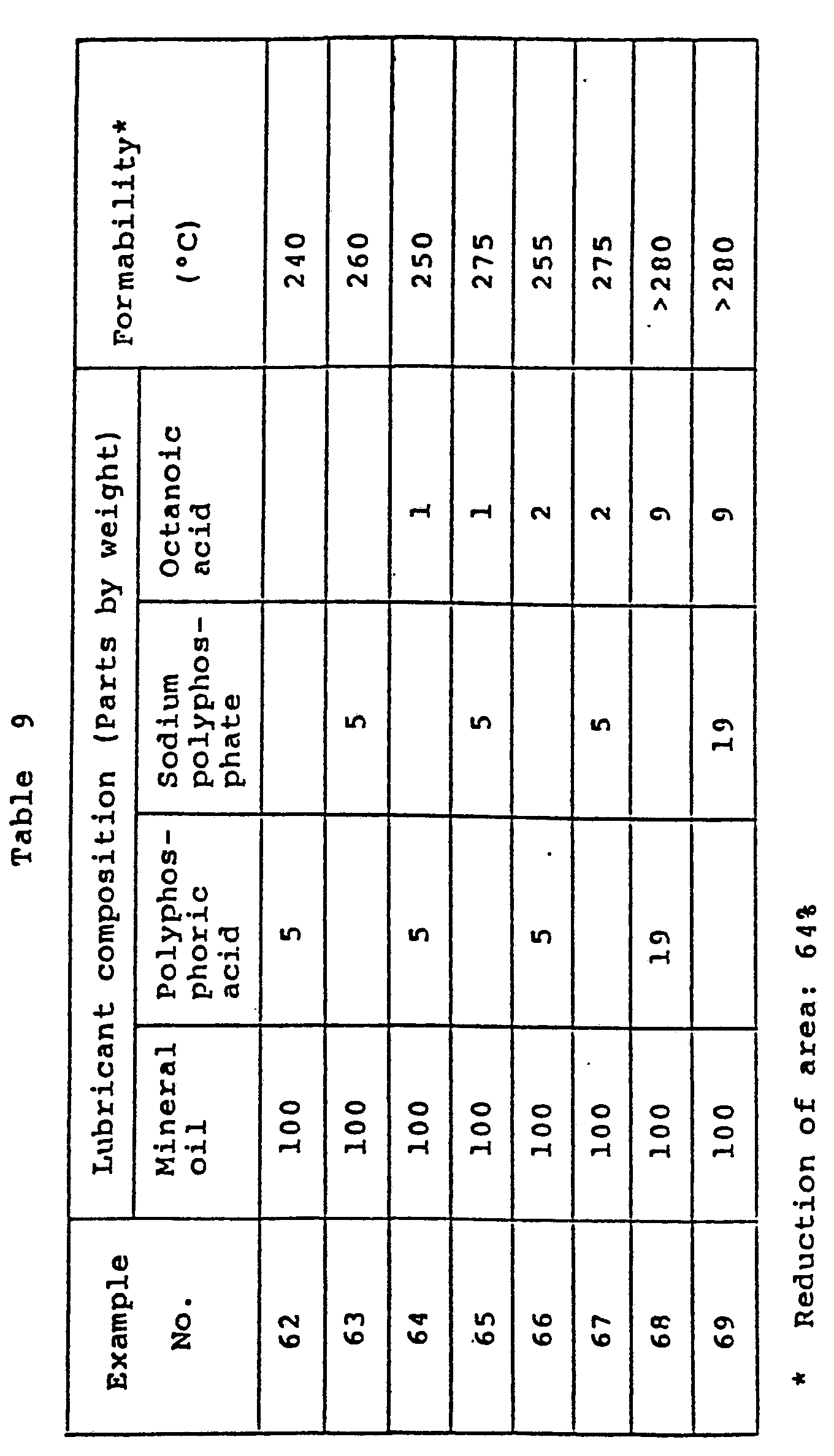 Figure imgb0013