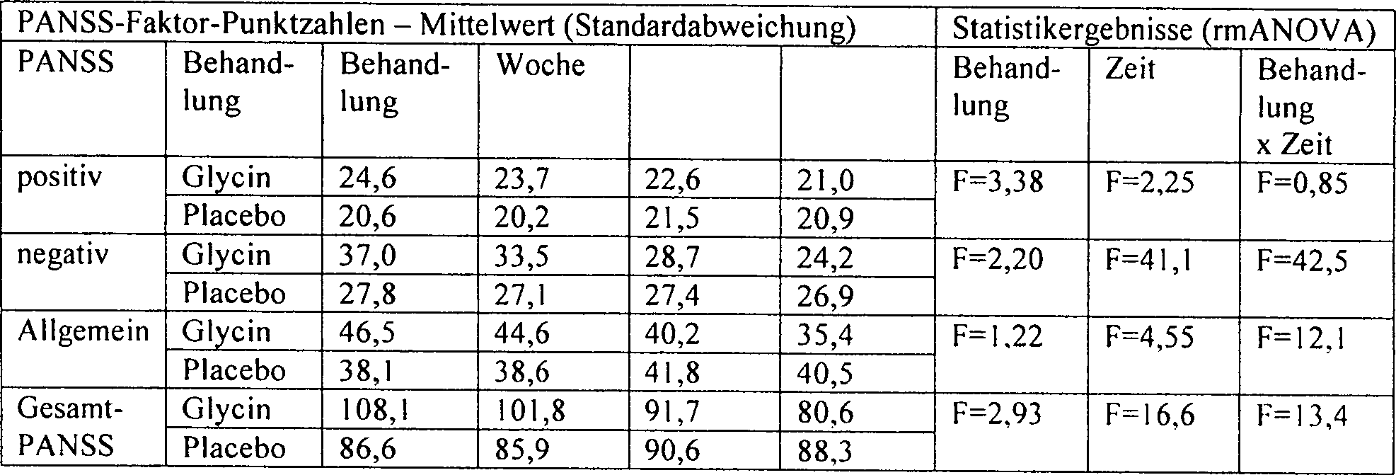 Figure 00160001