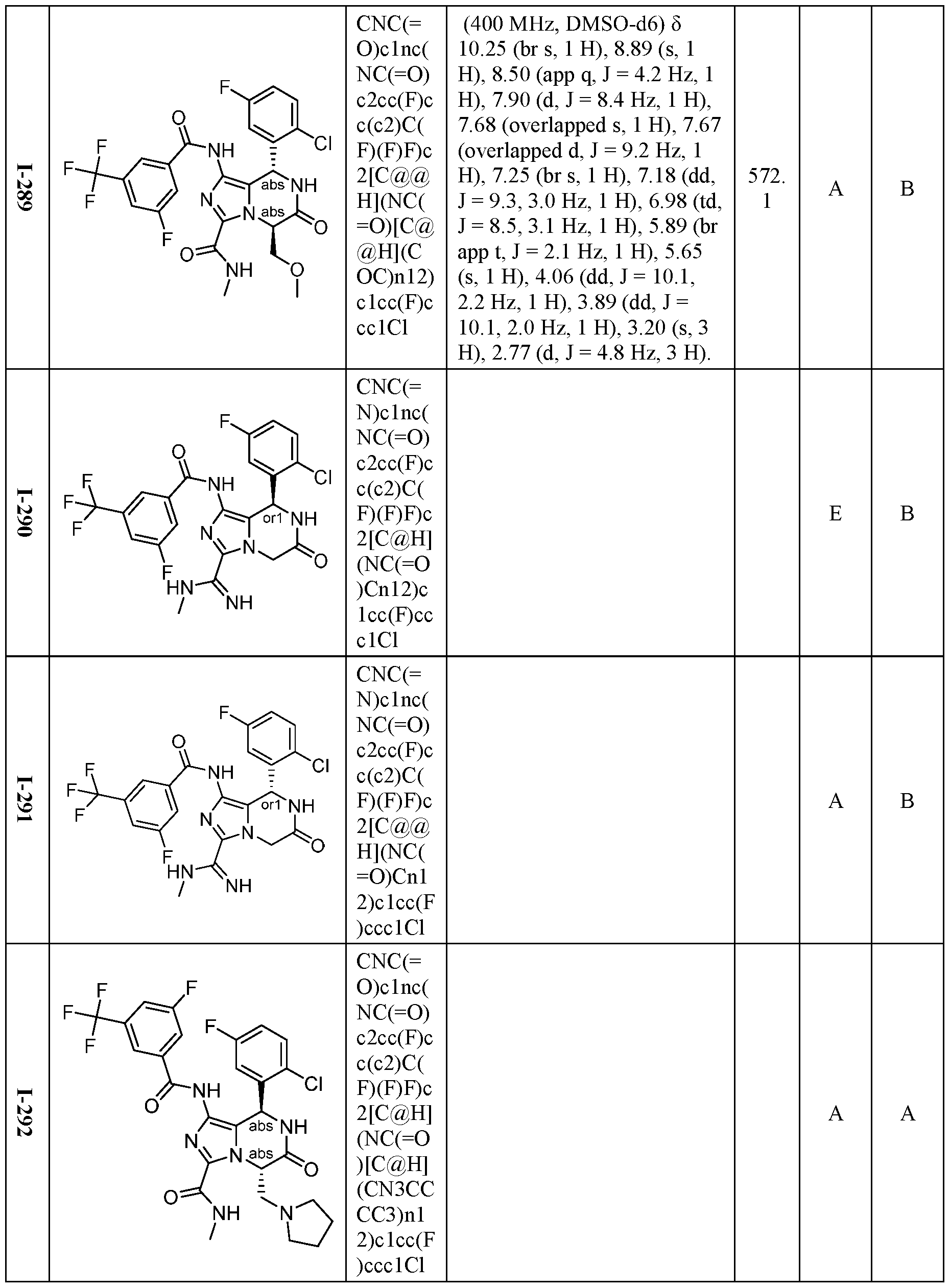 Figure imgf000219_0001