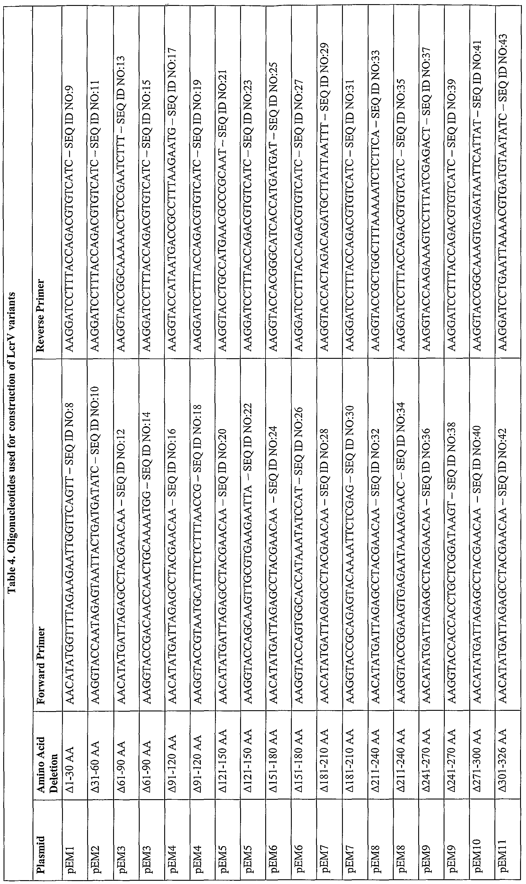 Figure imgf000071_0001