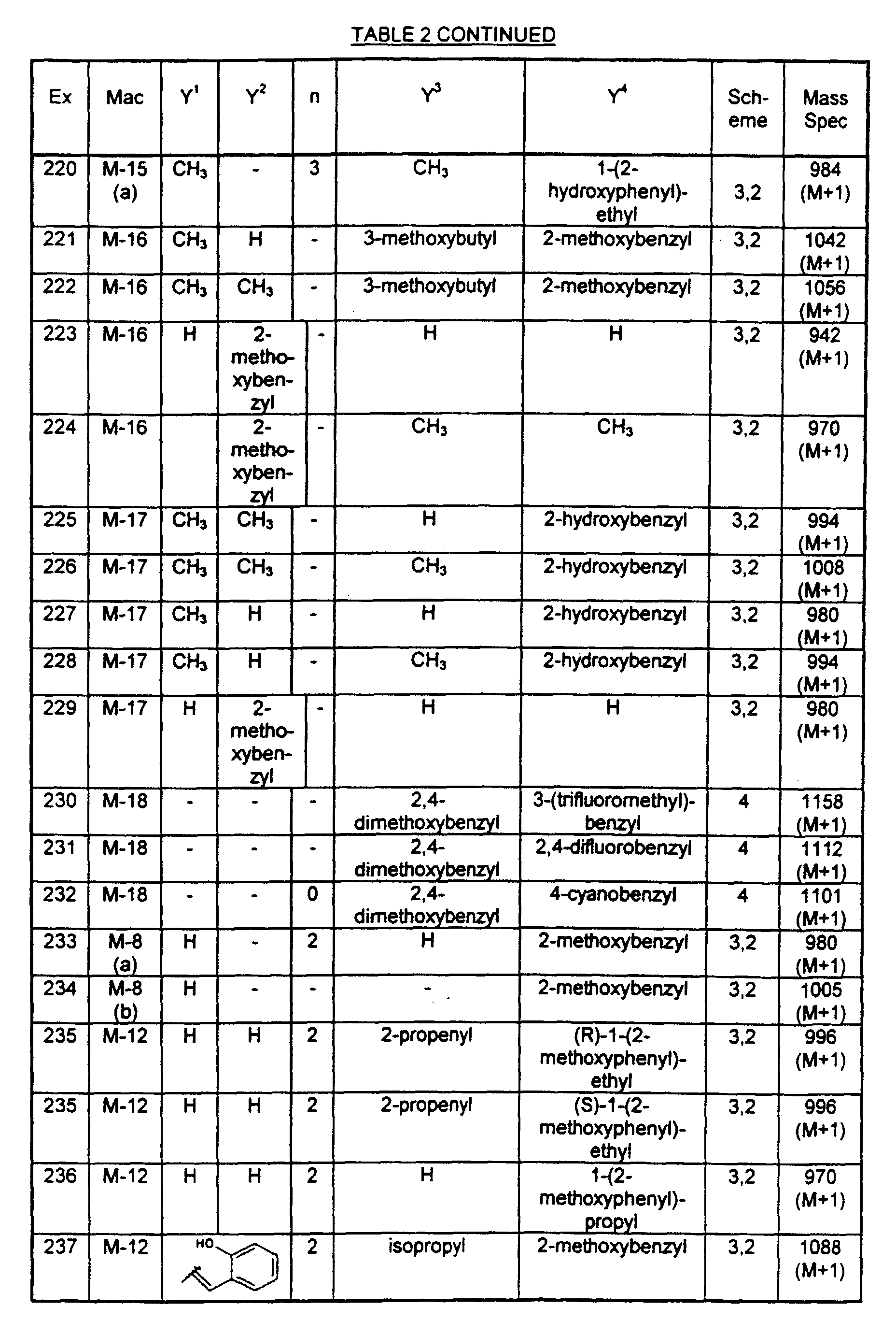Figure 00600001