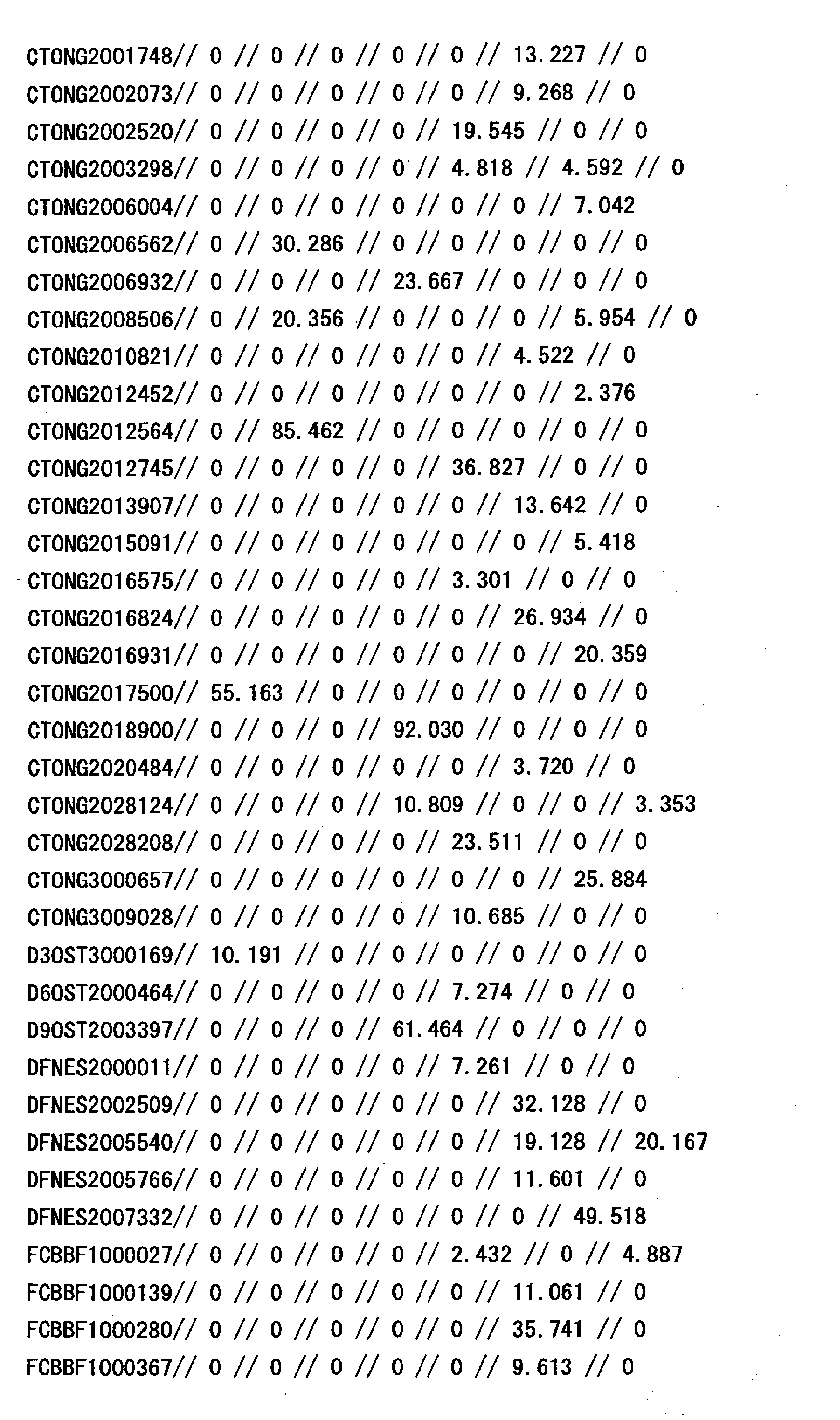 Figure 19350001