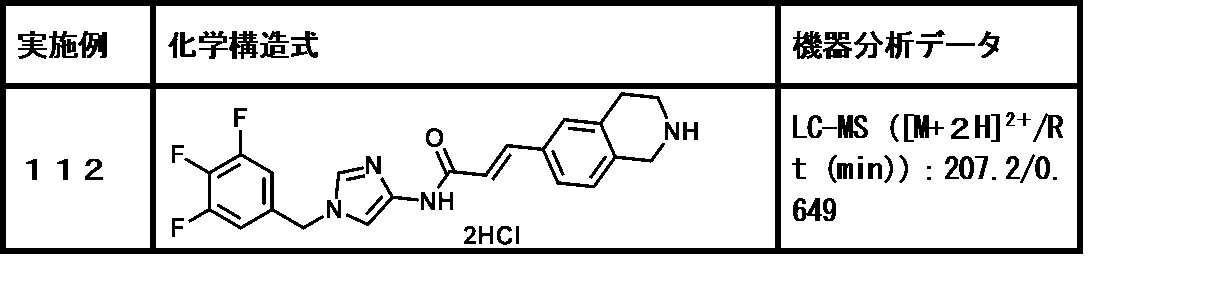 Figure JPOXMLDOC01-appb-T000101