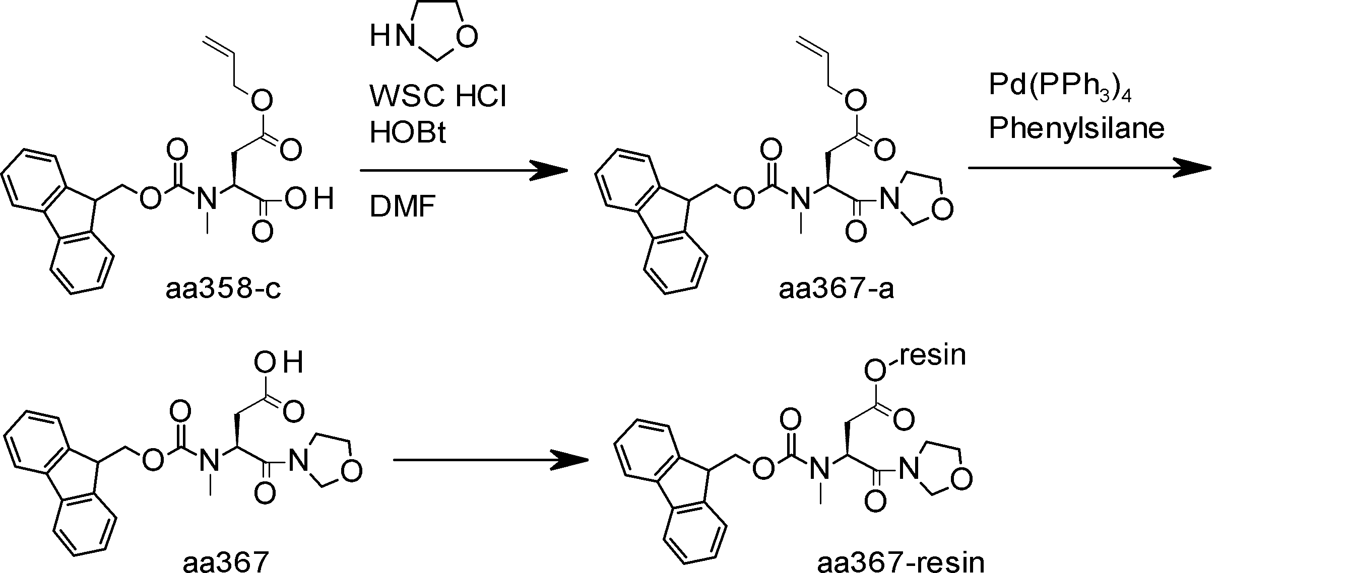 Figure JPOXMLDOC01-appb-I000236