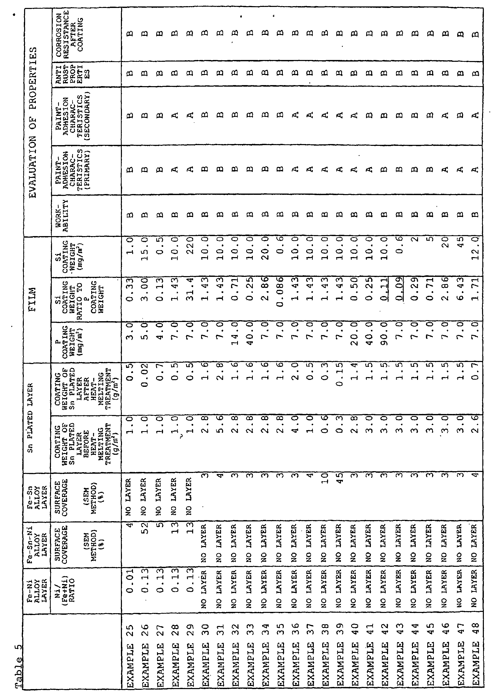 Figure 00380001