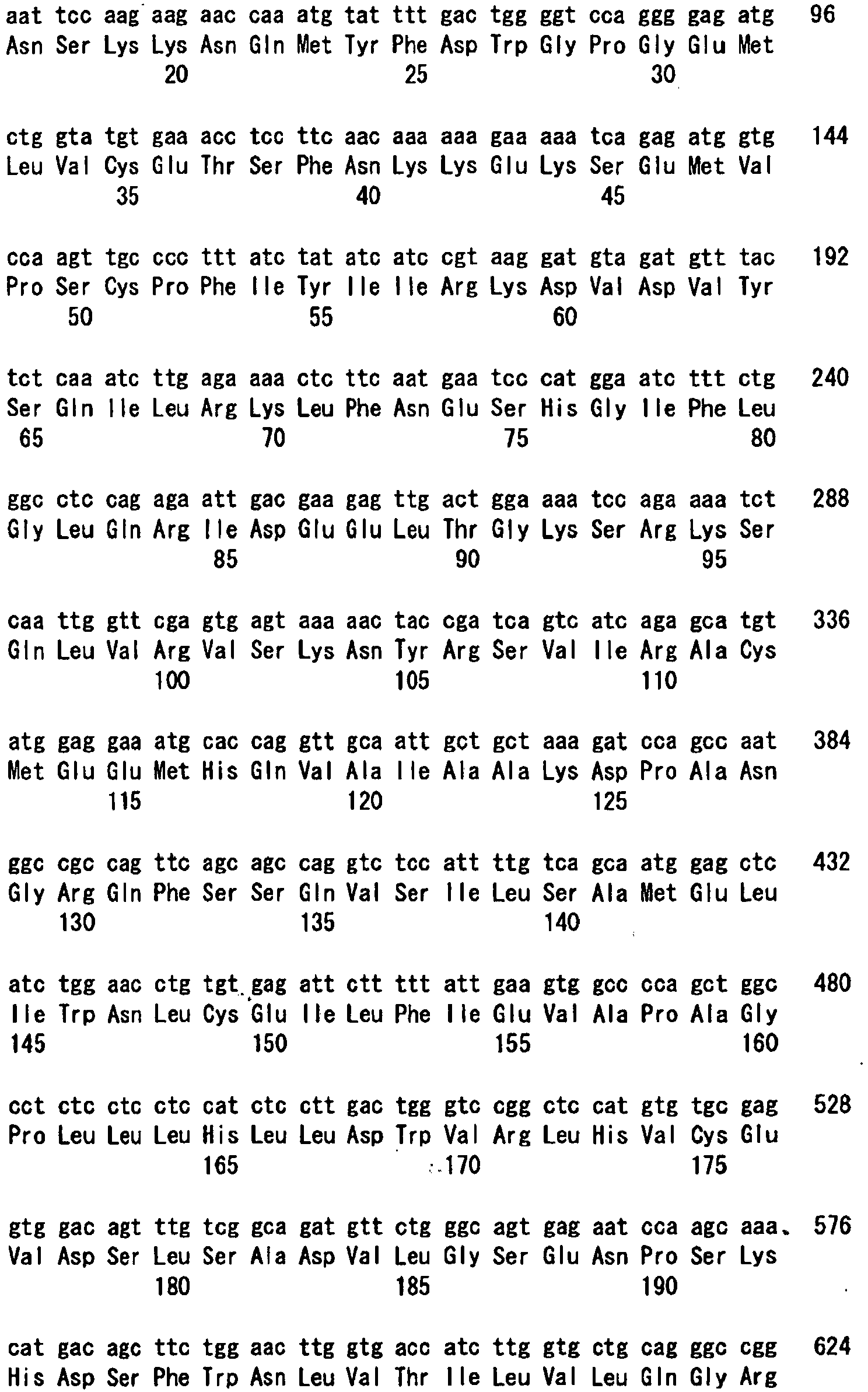 Figure imgb0088