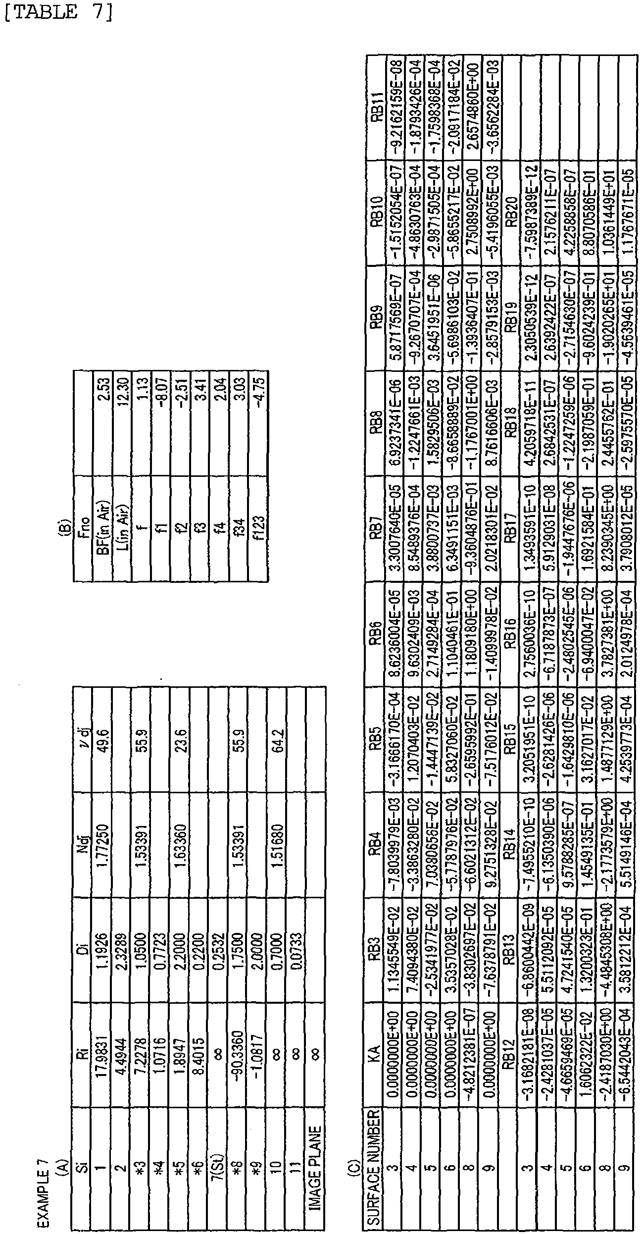 Figure imgb0161