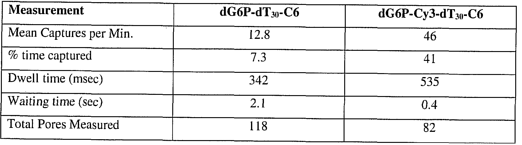 Figure imgf000053_0001