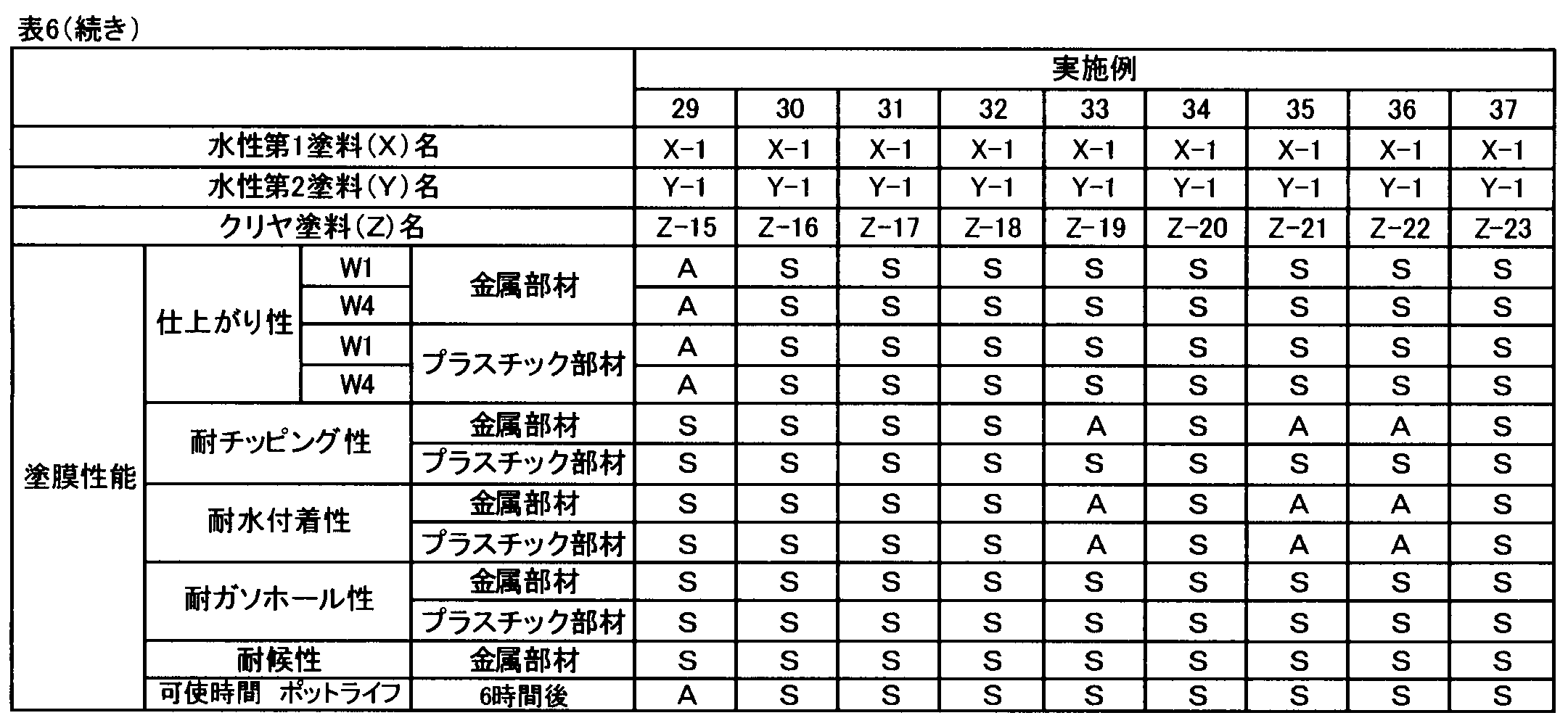 Figure JPOXMLDOC01-appb-I000027