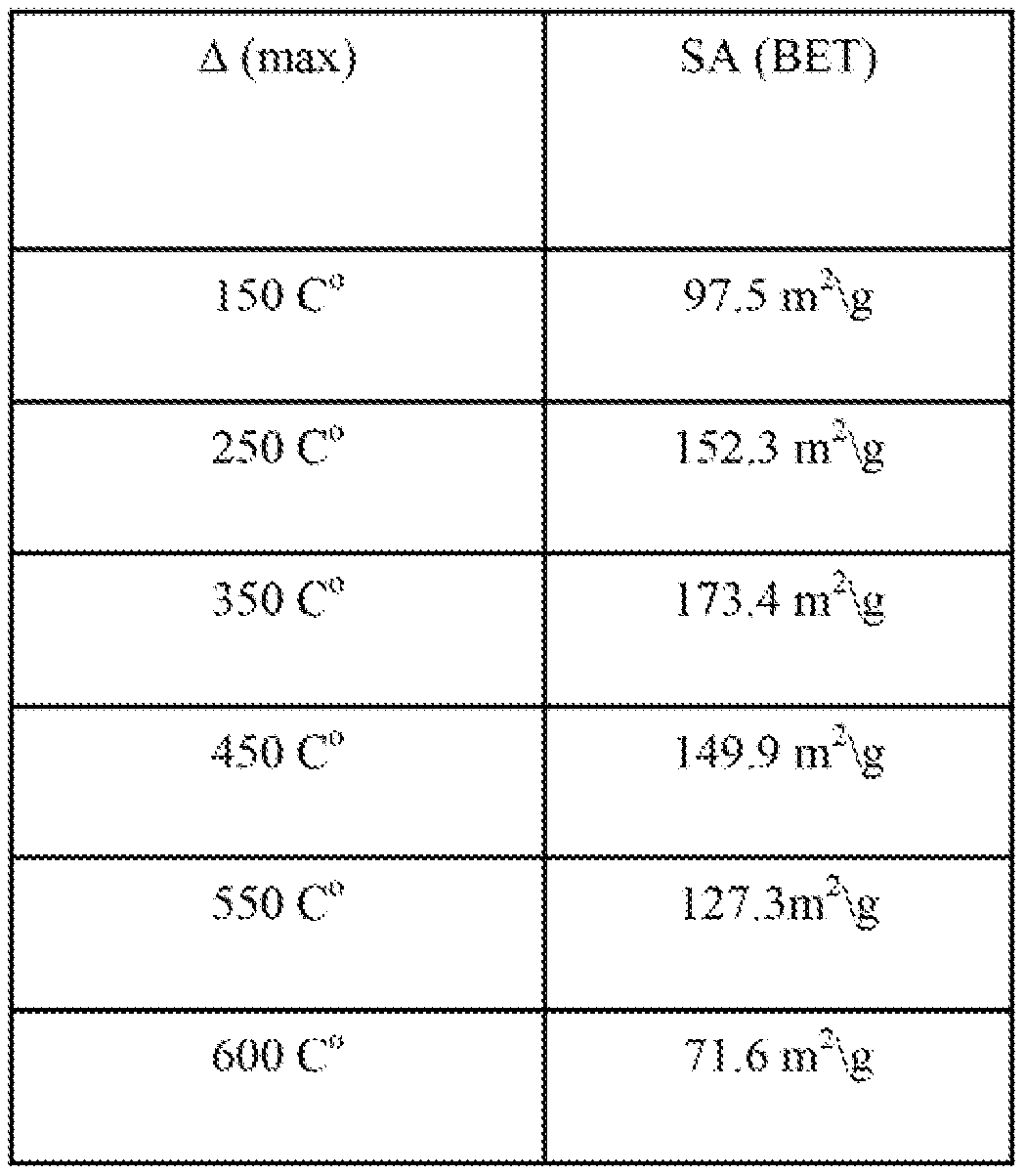 Figure imgf000053_0001