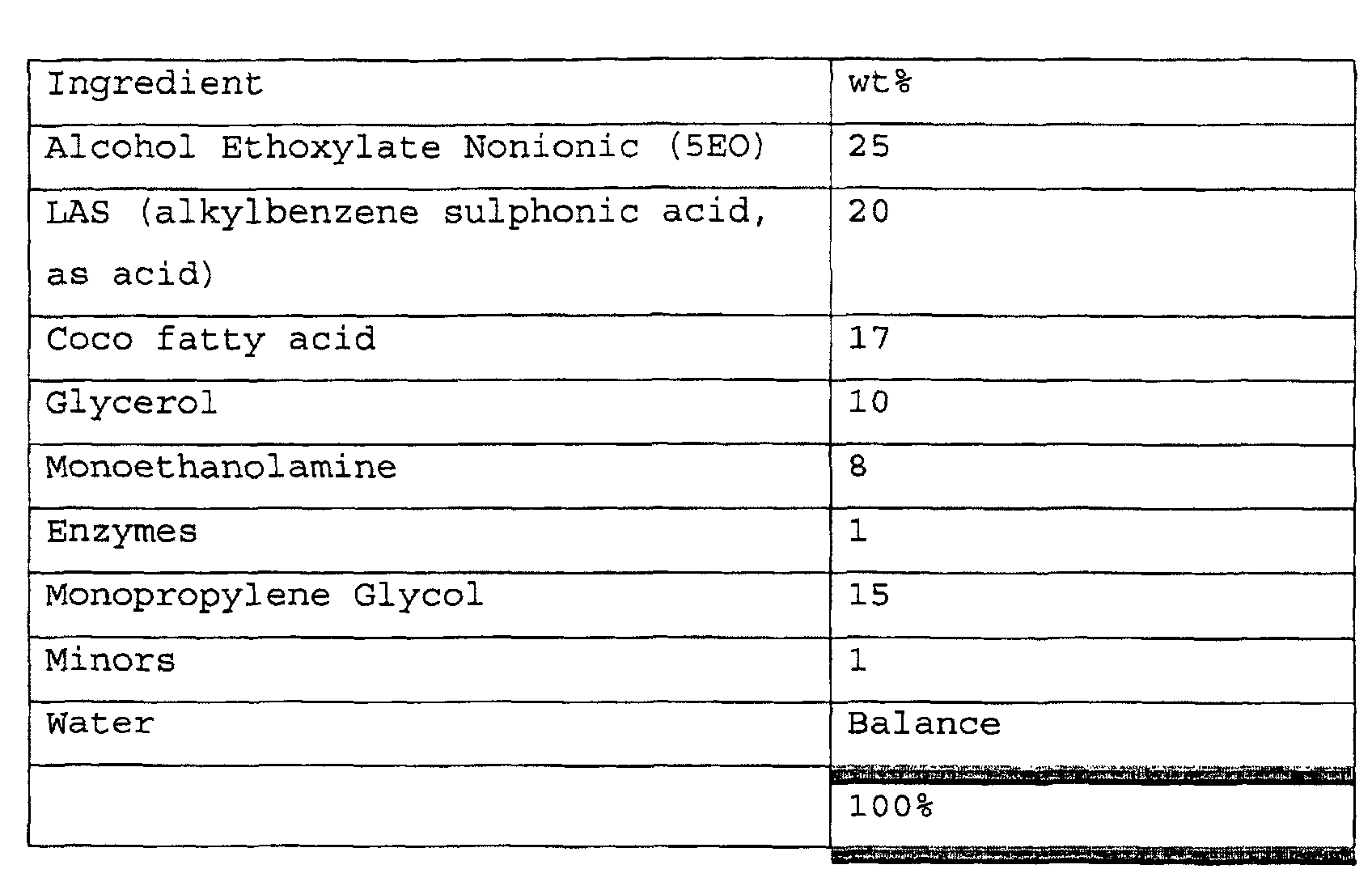 Figure 00100001